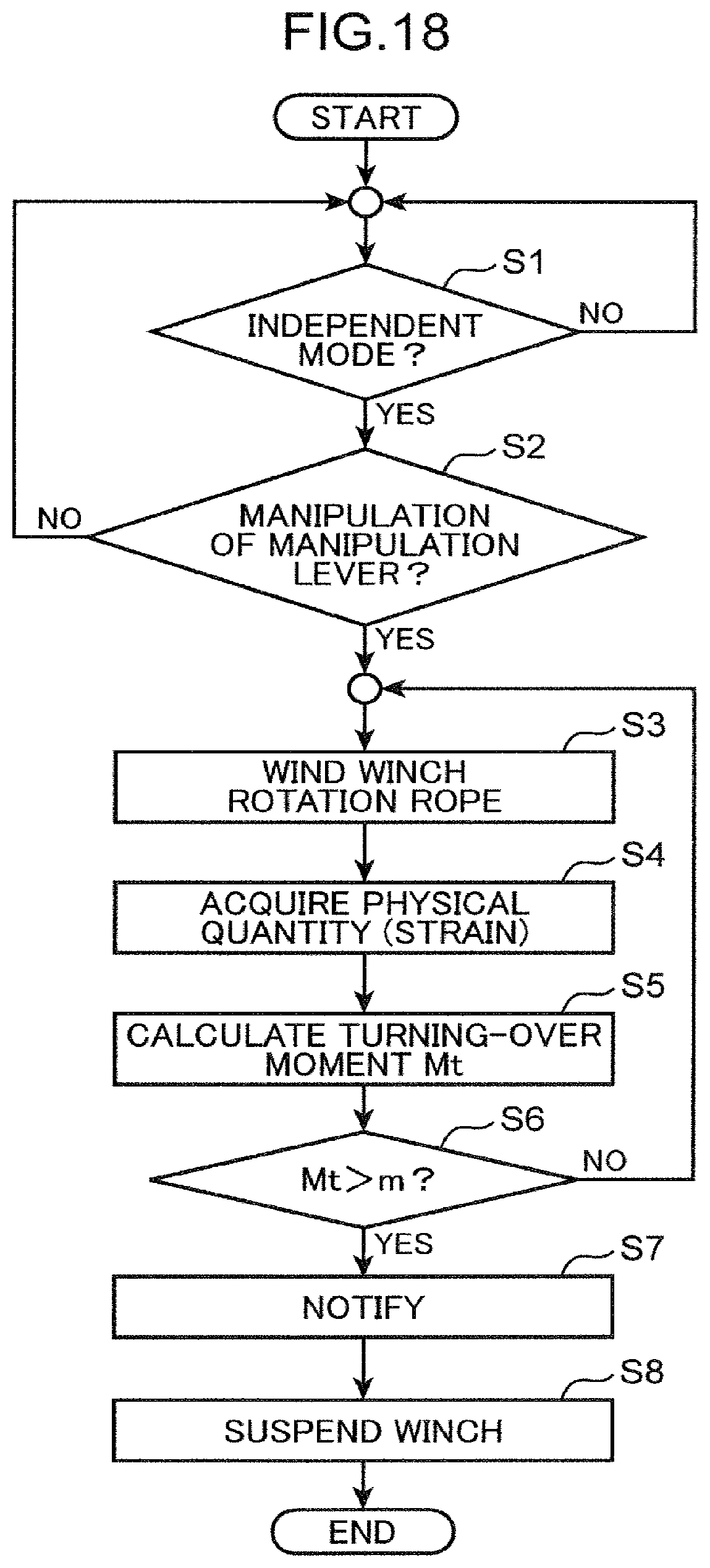 Patent US12139381 Figure 18 – Mobile crane