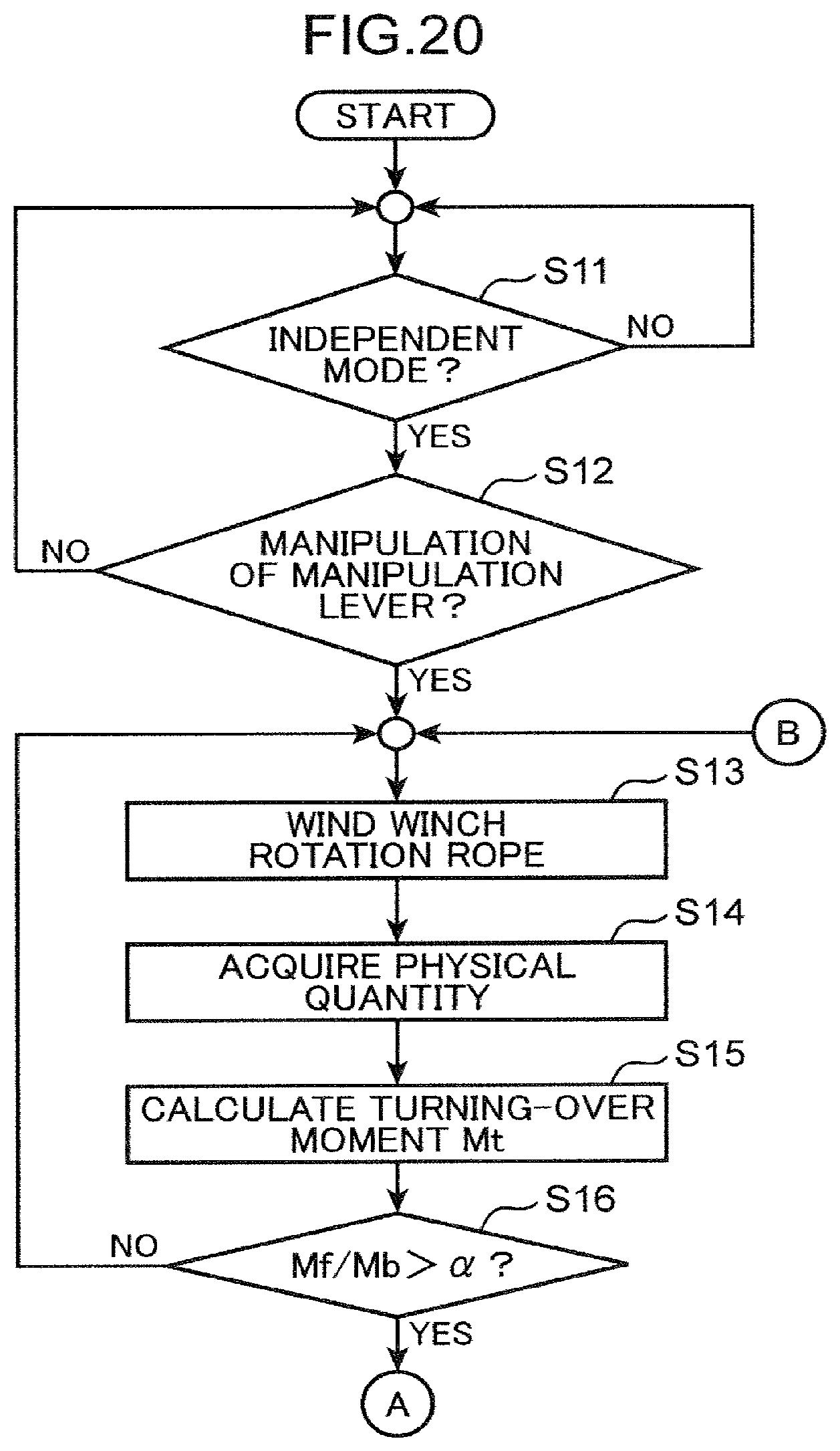 Patent US12139381 Figure 20 – Mobile crane