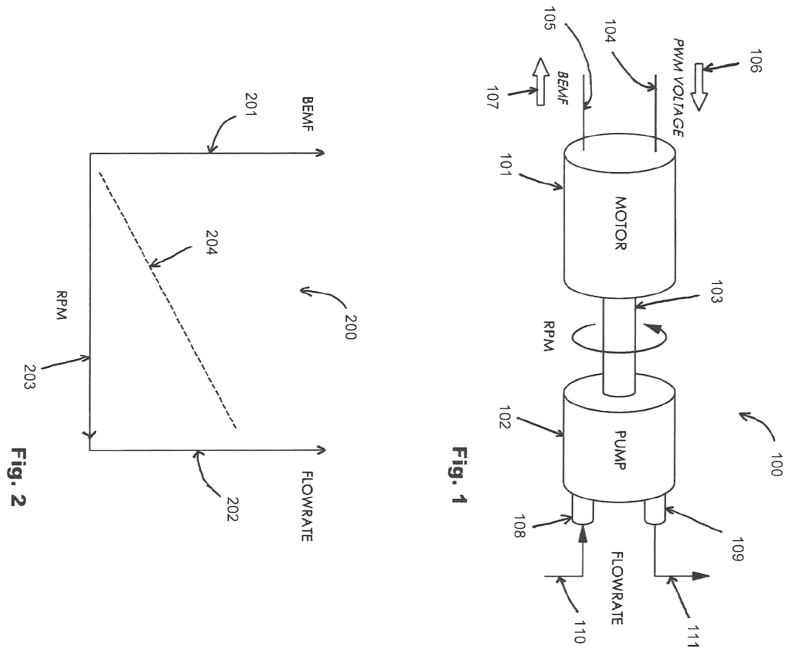 Patent US12139389 Figure 1 – Motor and pump system