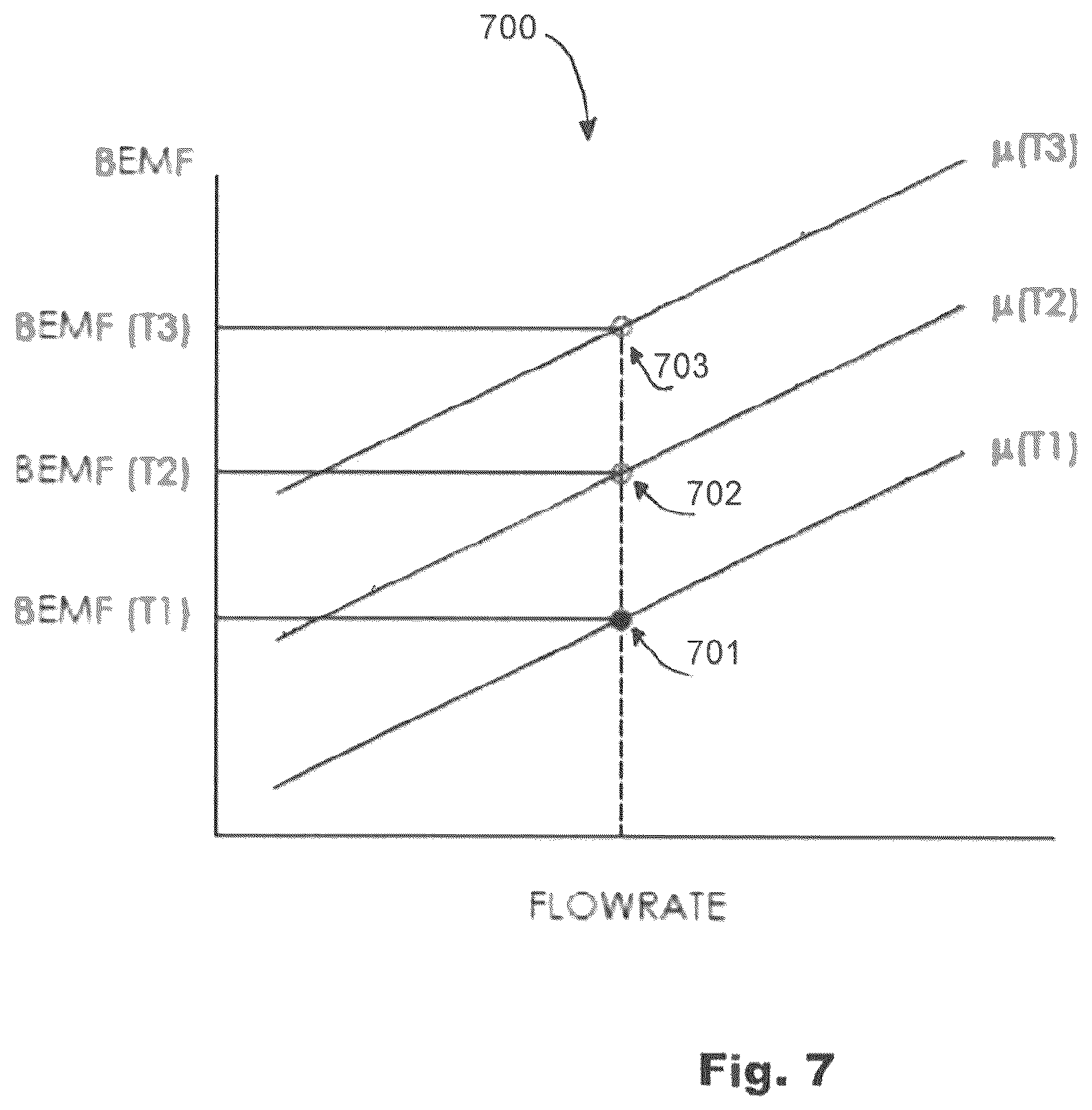 Patent US12139389 Figure 6 – Motor and pump system