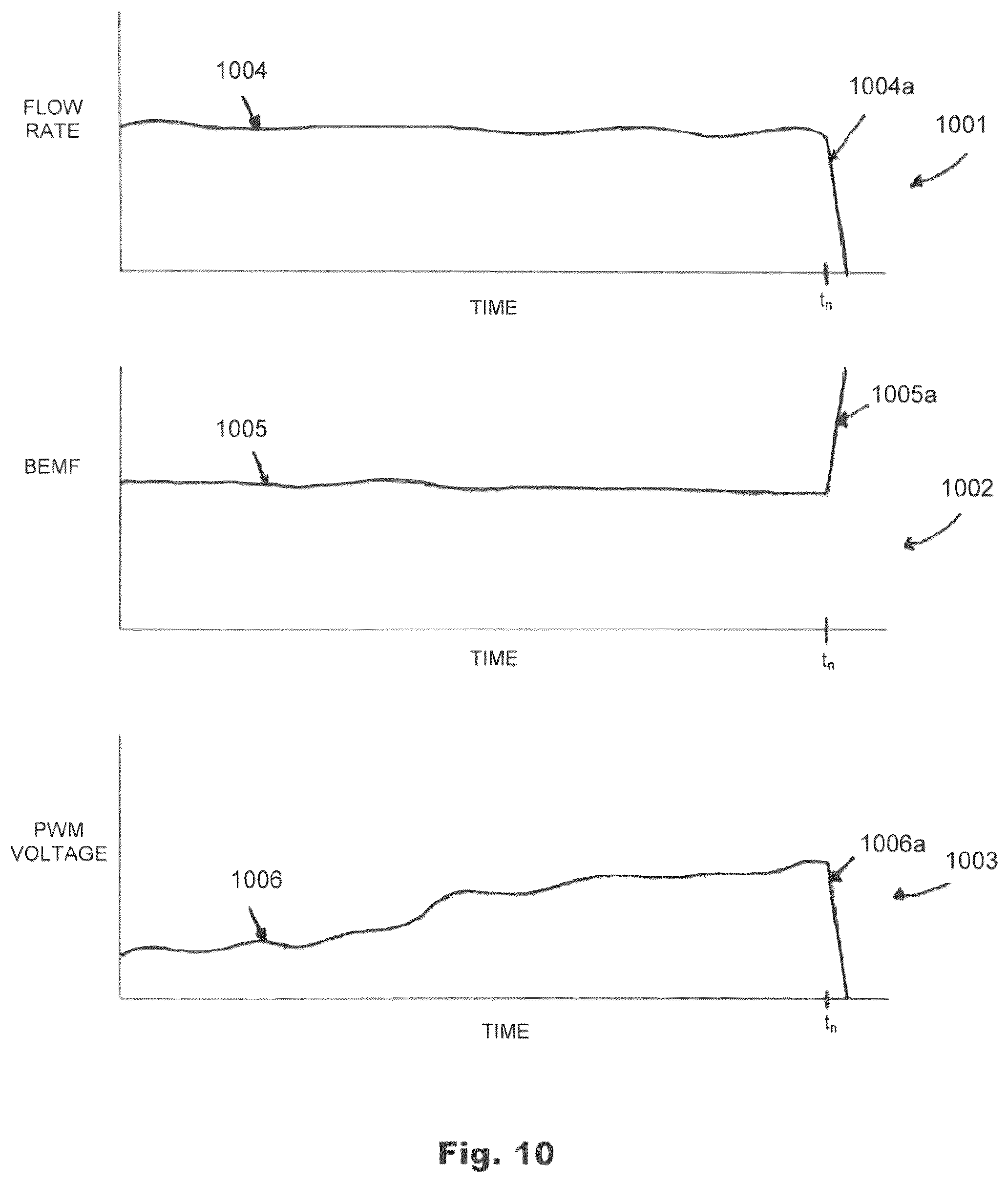 Patent US12139389 Figure 9 – Motor and pump system