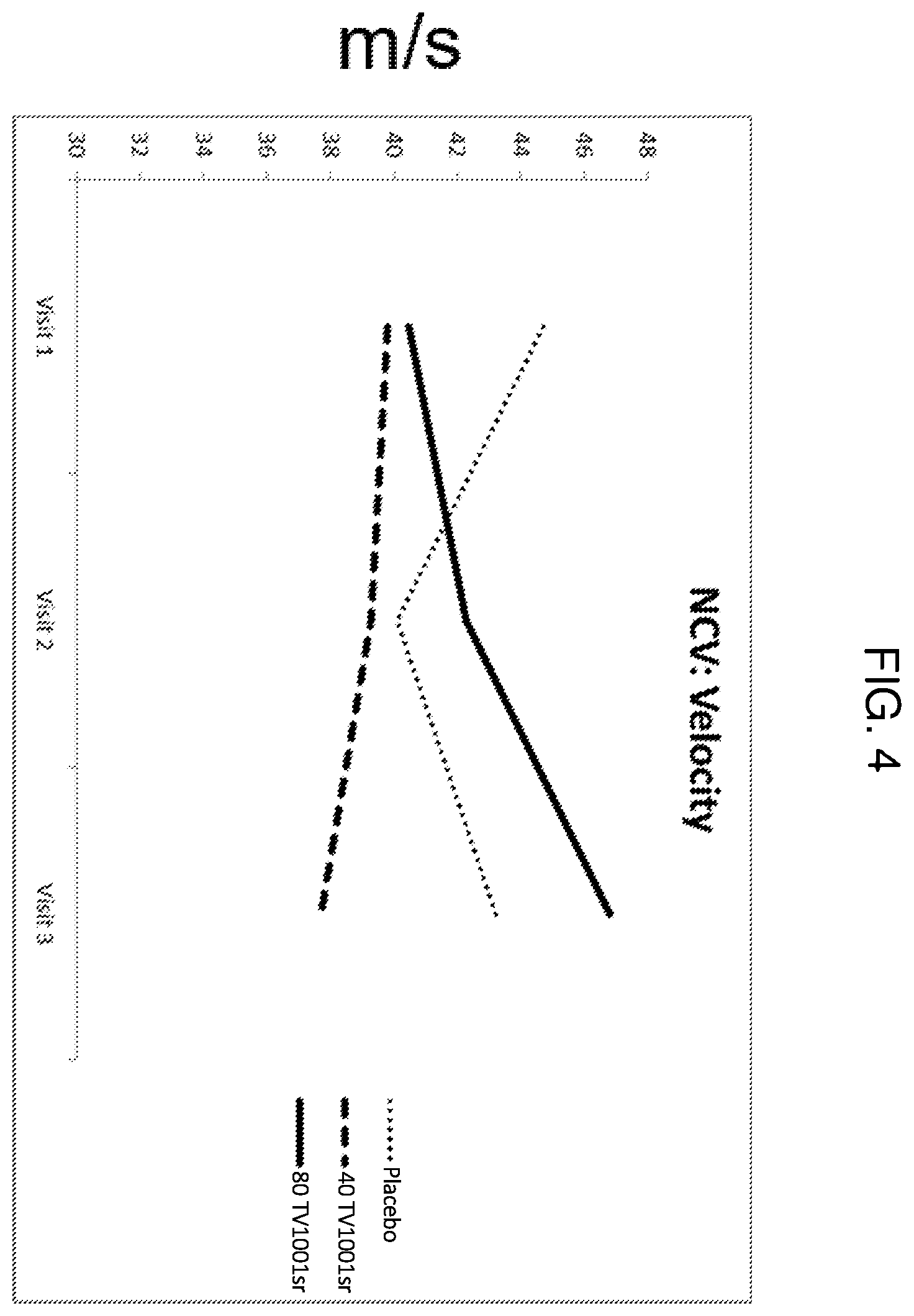 Patent US12139402 Figure 4 – Pharmaceutical formulations of nitrite and uses thereof