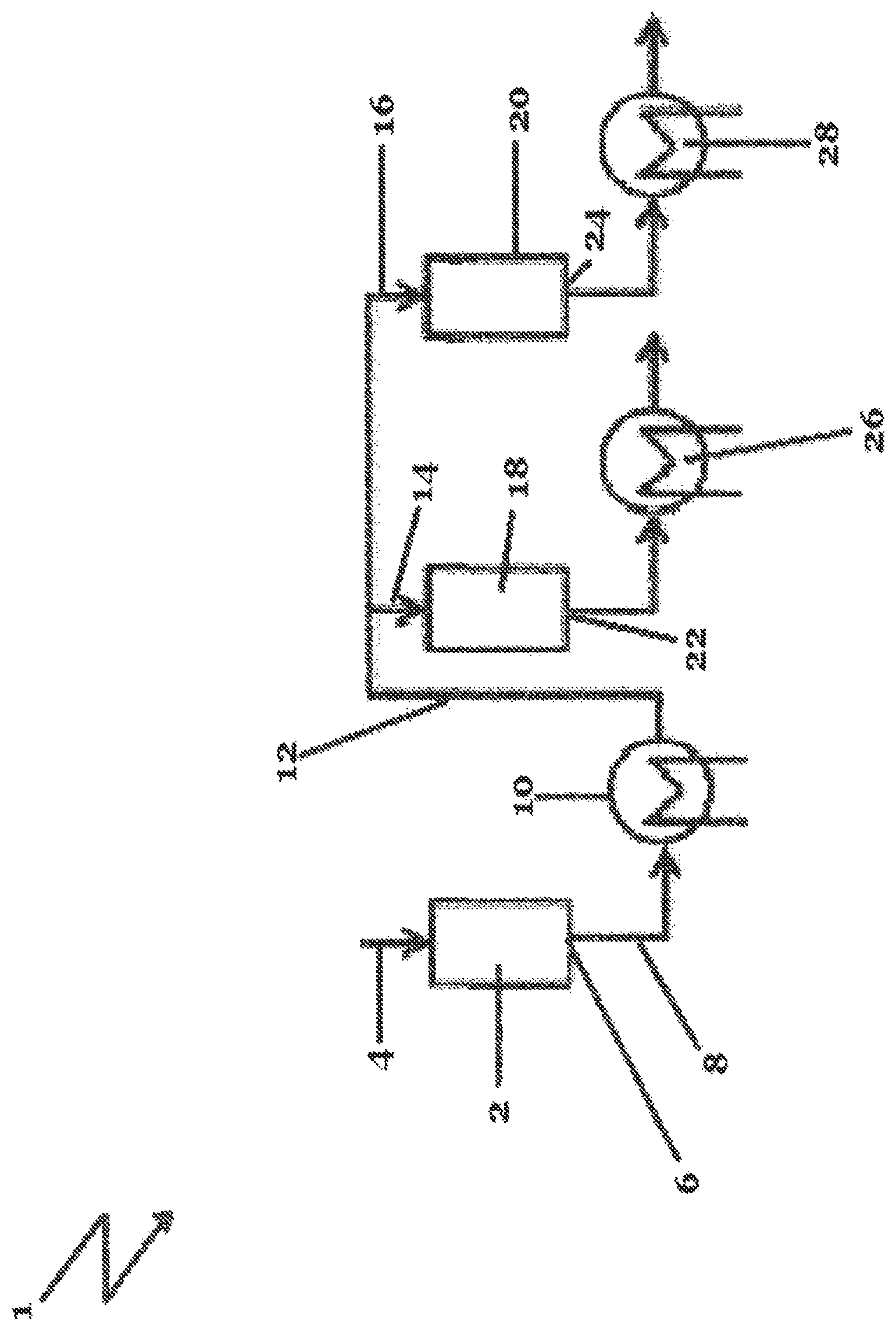 Patent US12139404 Figure 1 – Method and device for carrying out a water-gas shift reactor