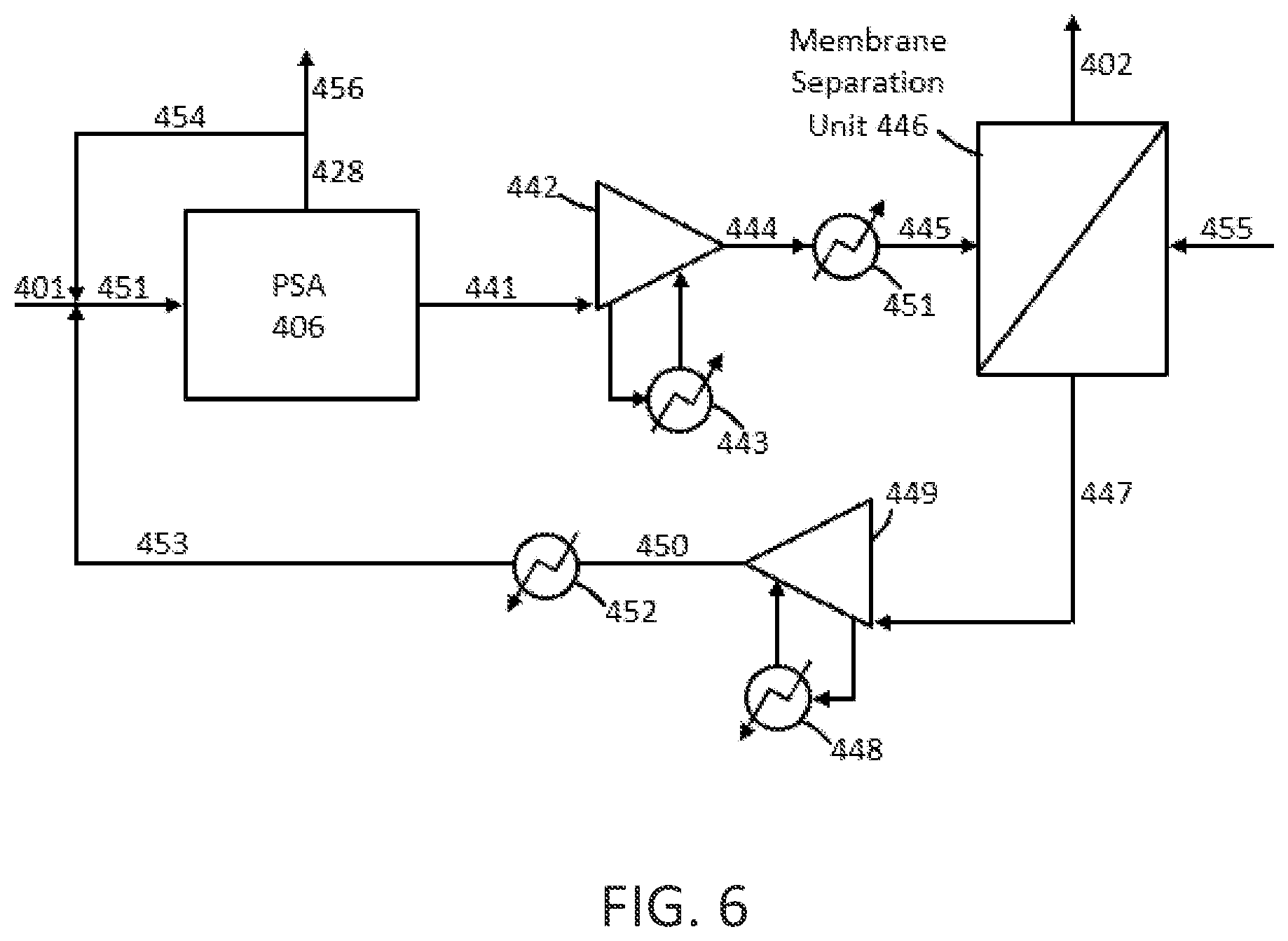 Patent US12139405 Figure 6 – Apparatuses and methods for hydrogen production