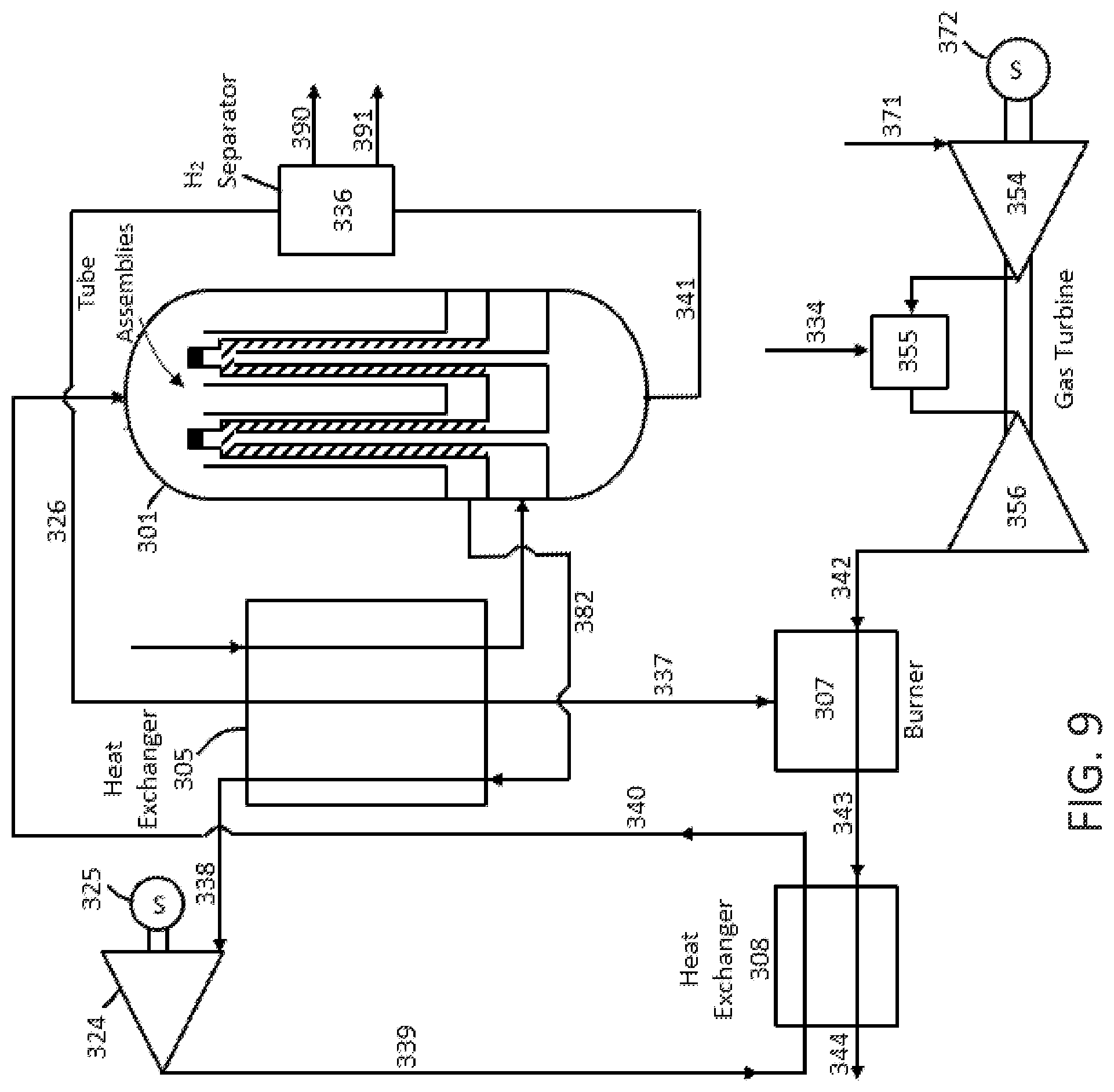 Patent US12139405 Figure 9 – Apparatuses and methods for hydrogen production