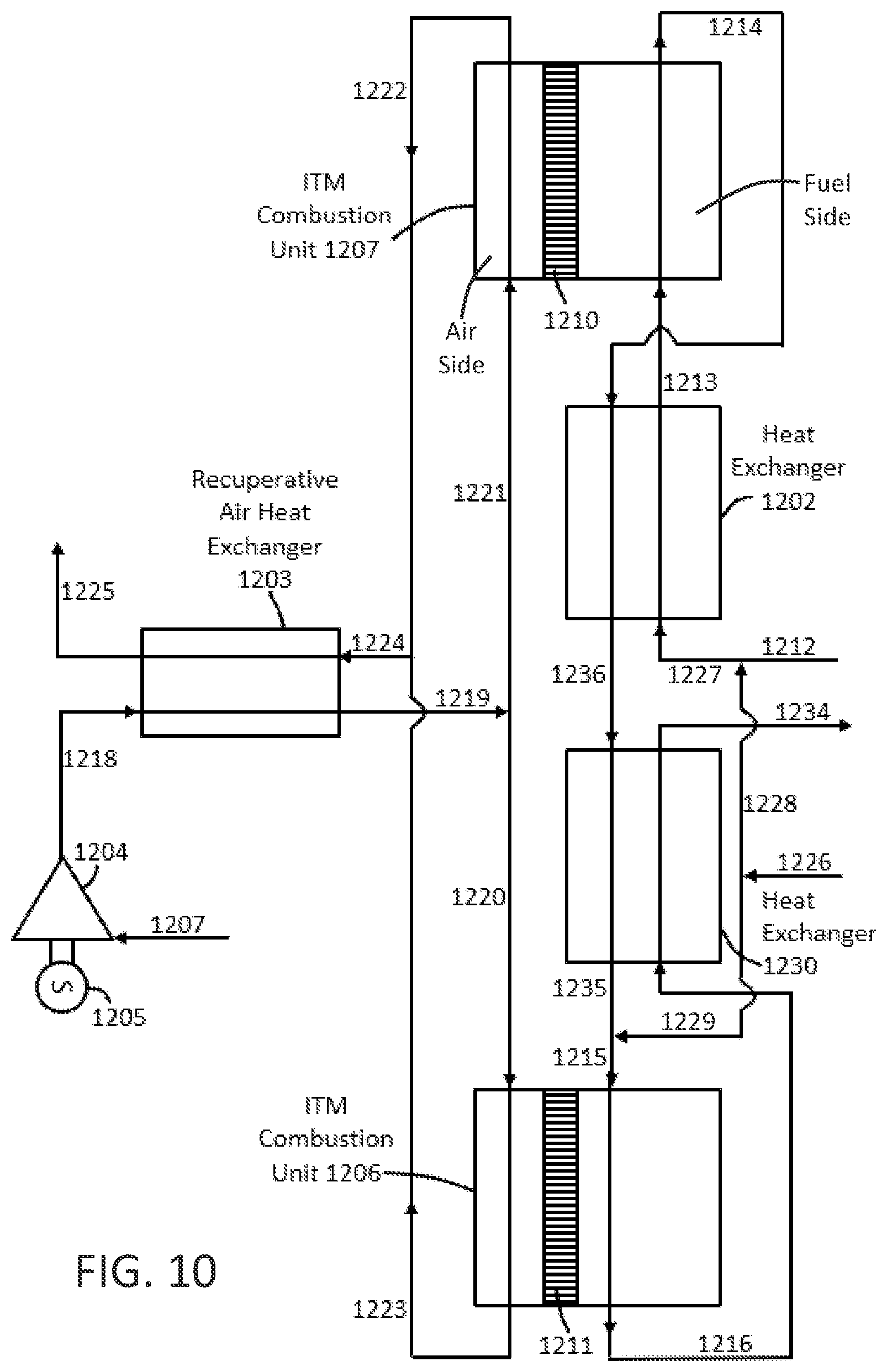 Patent US12139405 Figure 10 – Apparatuses and methods for hydrogen production