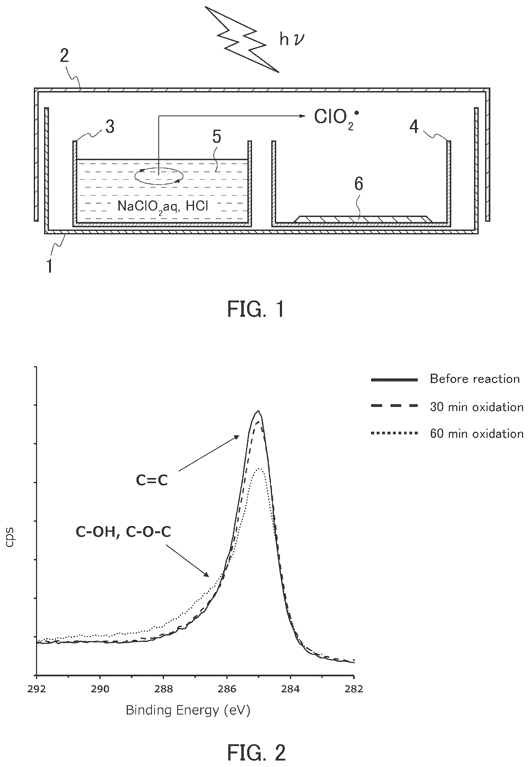Patent US12139406 Figure 1 – Method for producing substance with modified carbon allotrope surface, method for producing substance with carbon allotrope surface into which functional group is introduced, method for producing grid for cryo-electron microscopy, organic substance, and grid for cryo-electron microscopy