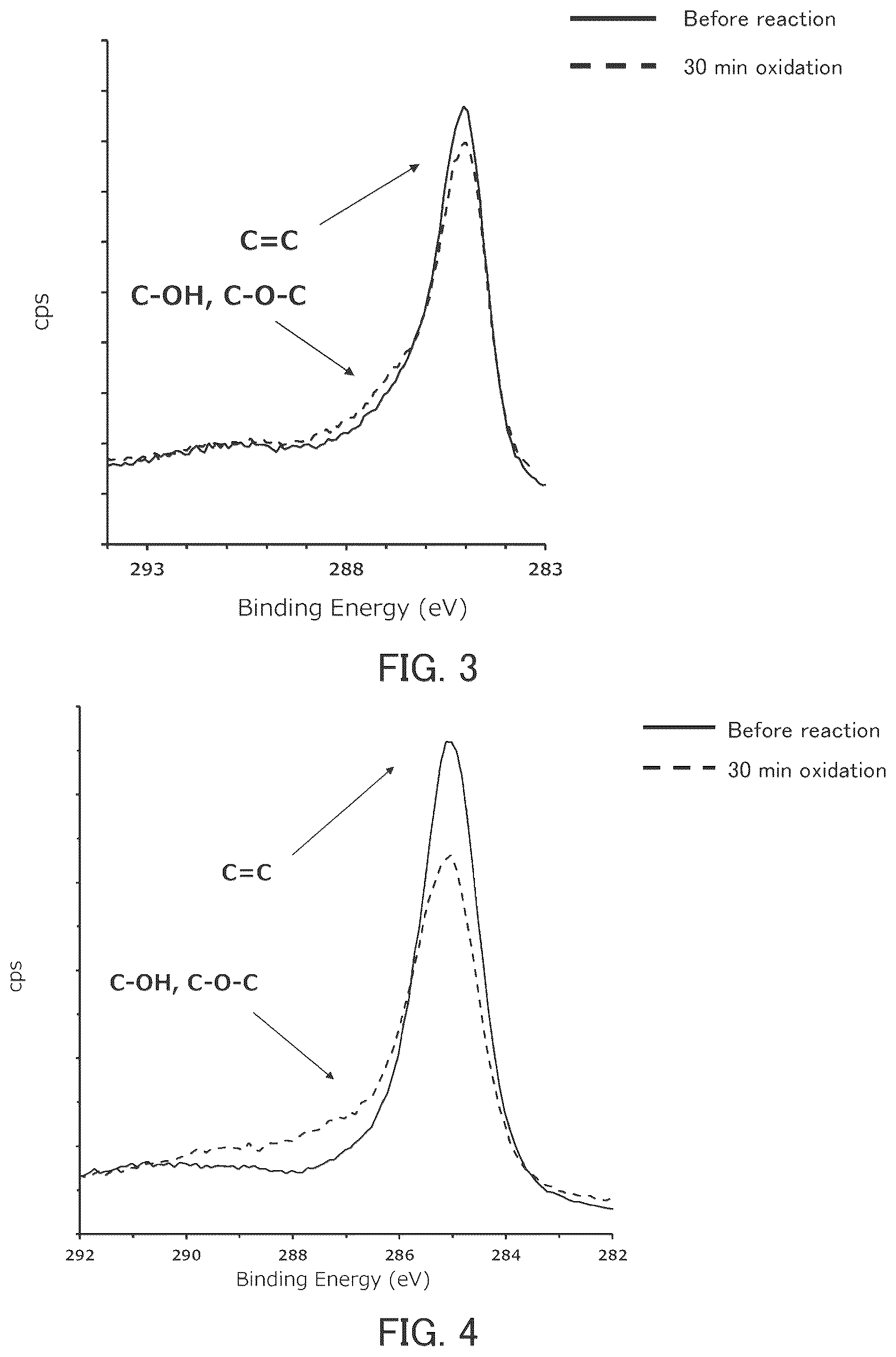 Patent US12139406 Figure 2 – Method for producing substance with modified carbon allotrope surface, method for producing substance with carbon allotrope surface into which functional group is introduced, method for producing grid for cryo-electron microscopy, organic substance, and grid for cryo-electron microscopy