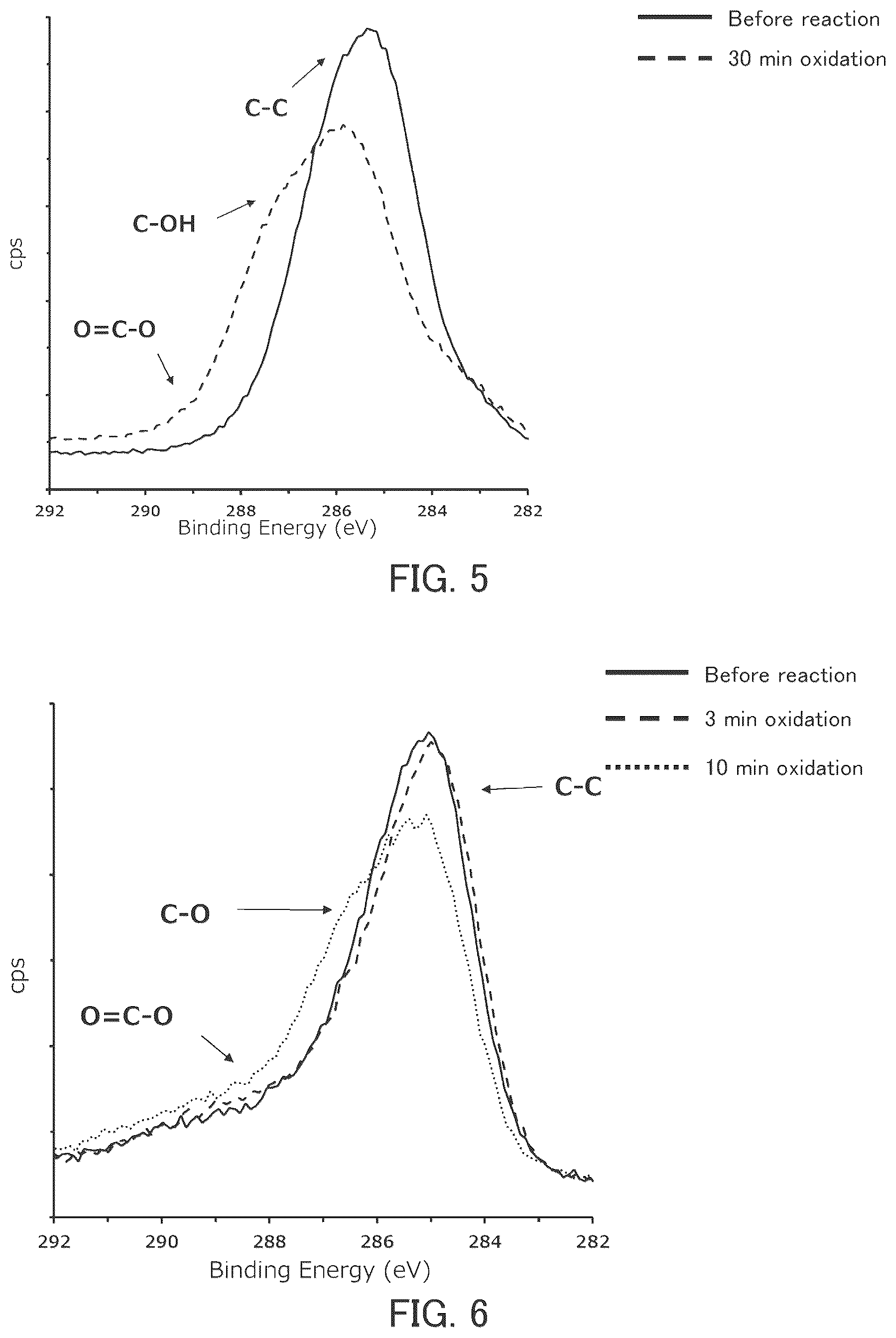 Patent US12139406 Figure 3 – Method for producing substance with modified carbon allotrope surface, method for producing substance with carbon allotrope surface into which functional group is introduced, method for producing grid for cryo-electron microscopy, organic substance, and grid for cryo-electron microscopy