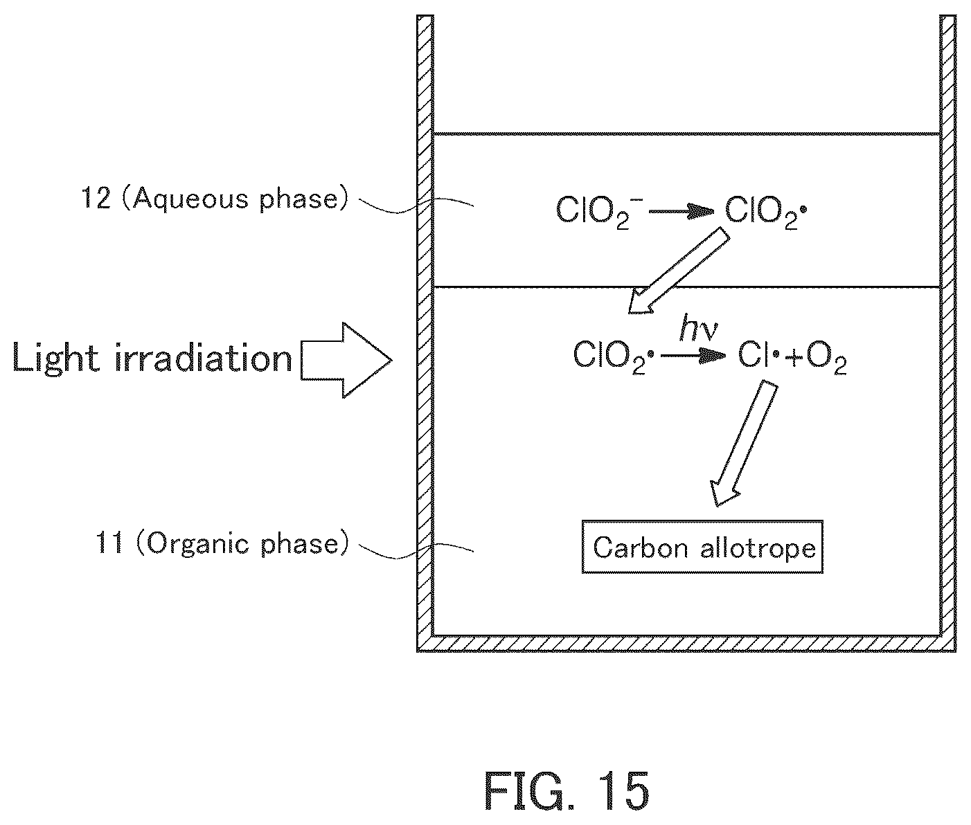 Patent US12139406 Figure 11 – Method for producing substance with modified carbon allotrope surface, method for producing substance with carbon allotrope surface into which functional group is introduced, method for producing grid for cryo-electron microscopy, organic substance, and grid for cryo-electron microscopy