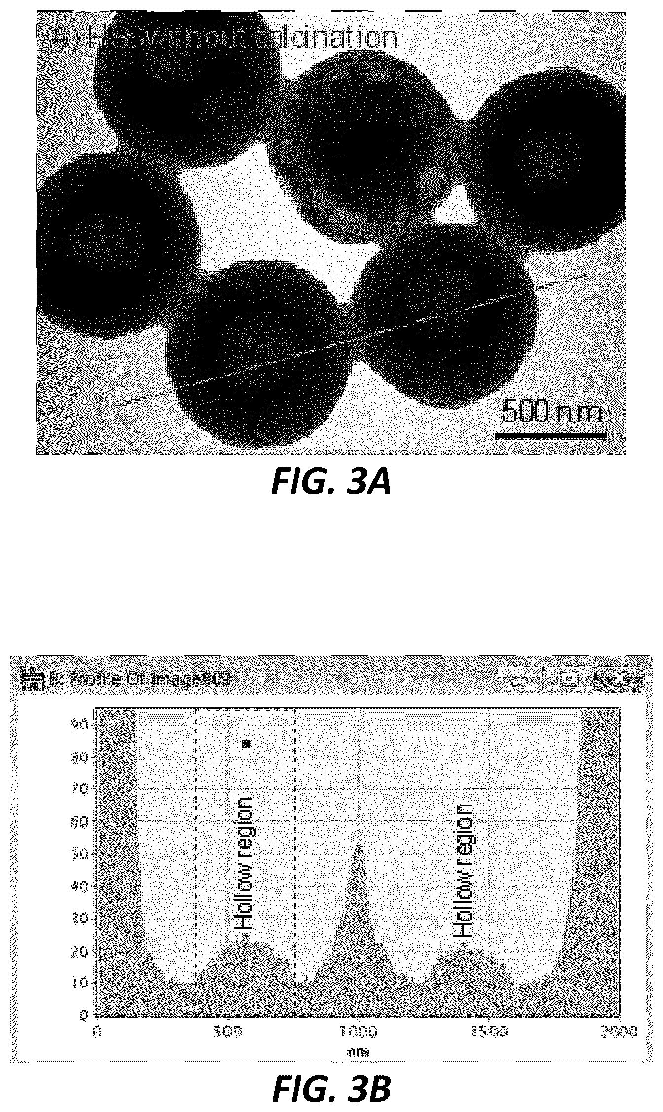 Patent US12139411 Figure 3 – Hydrolytic and calcination method for forming hollow silica particles