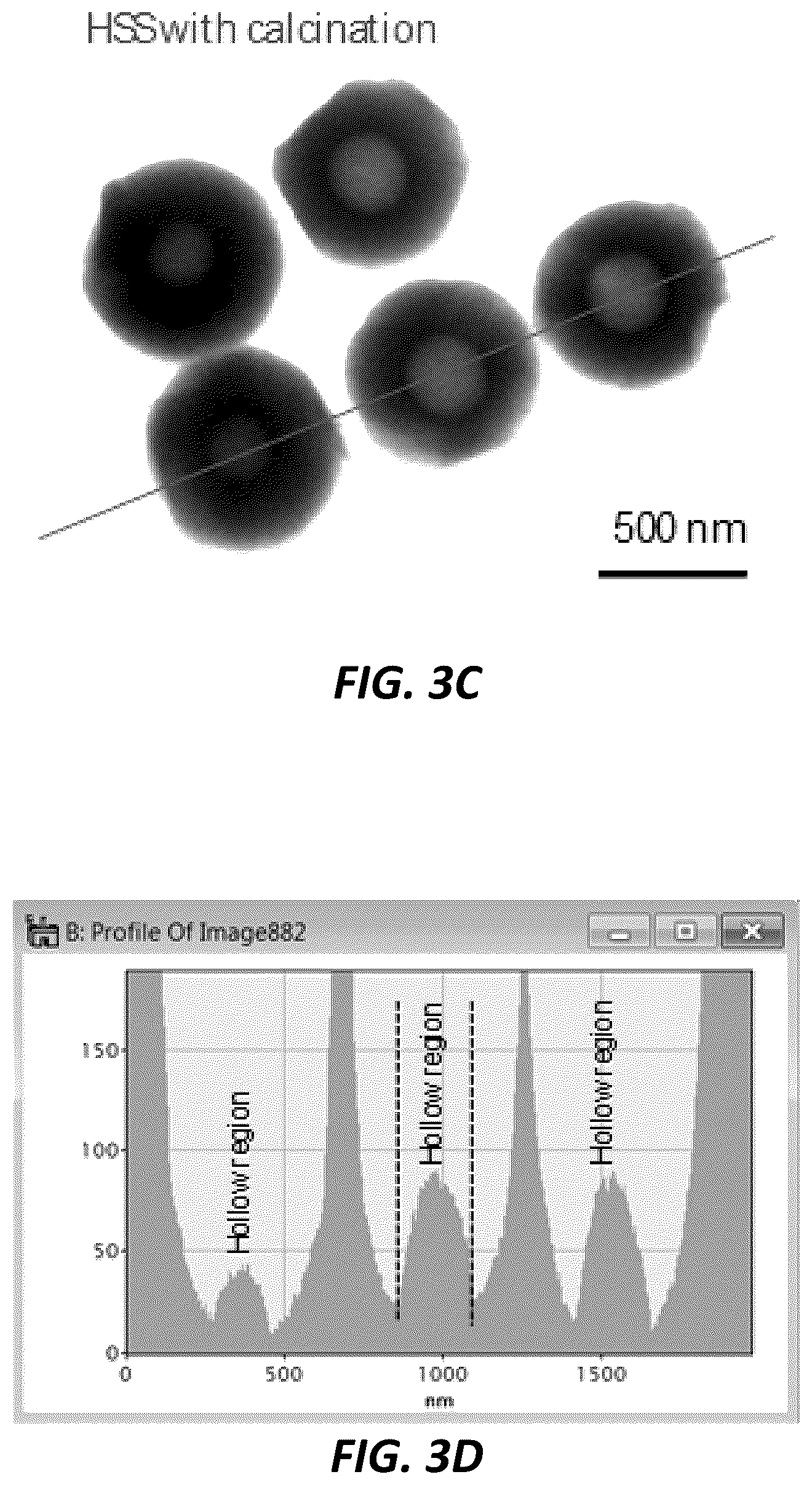 Patent US12139411 Figure 4 – Hydrolytic and calcination method for forming hollow silica particles