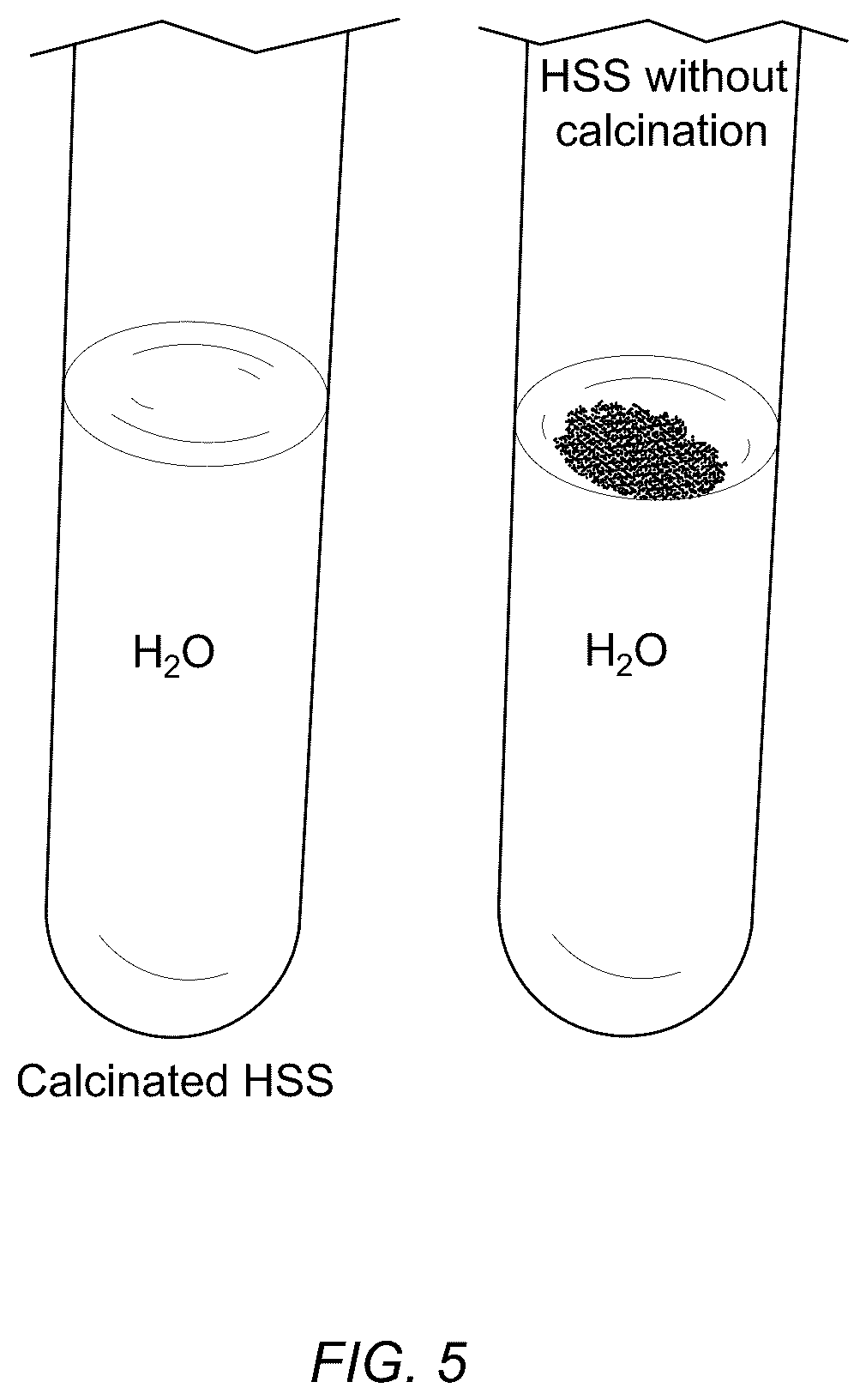 Patent US12139411 Figure 7 – Hydrolytic and calcination method for forming hollow silica particles