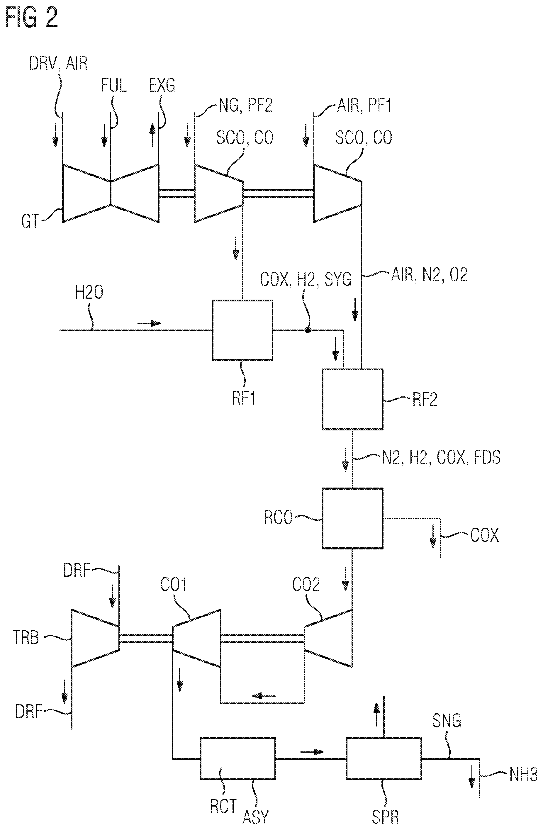 Patent US12139413 Figure 2 – Method for generating a gas-product