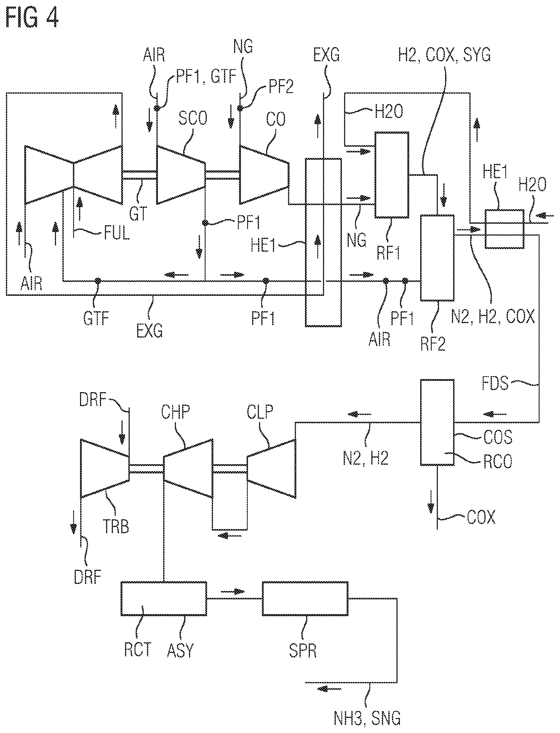 Patent US12139413 Figure 4 – Method for generating a gas-product