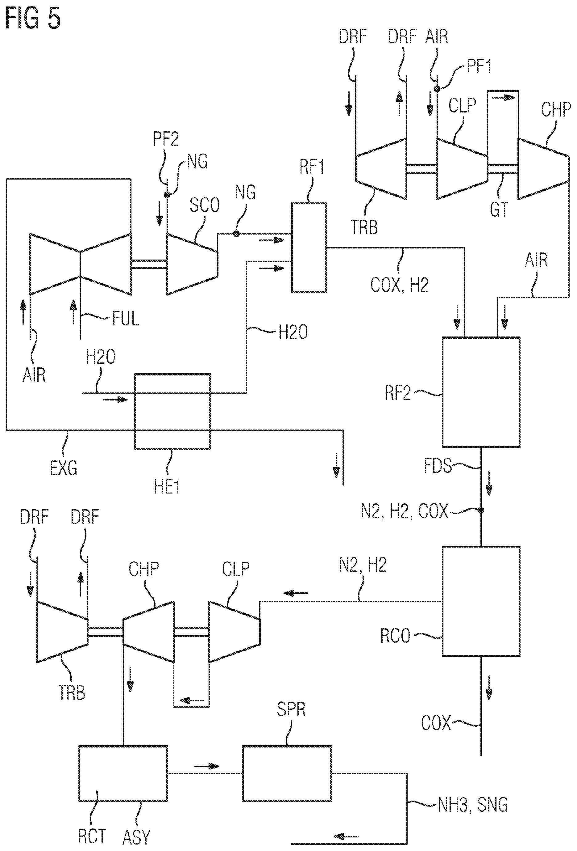 Patent US12139413 Figure 5 – Method for generating a gas-product
