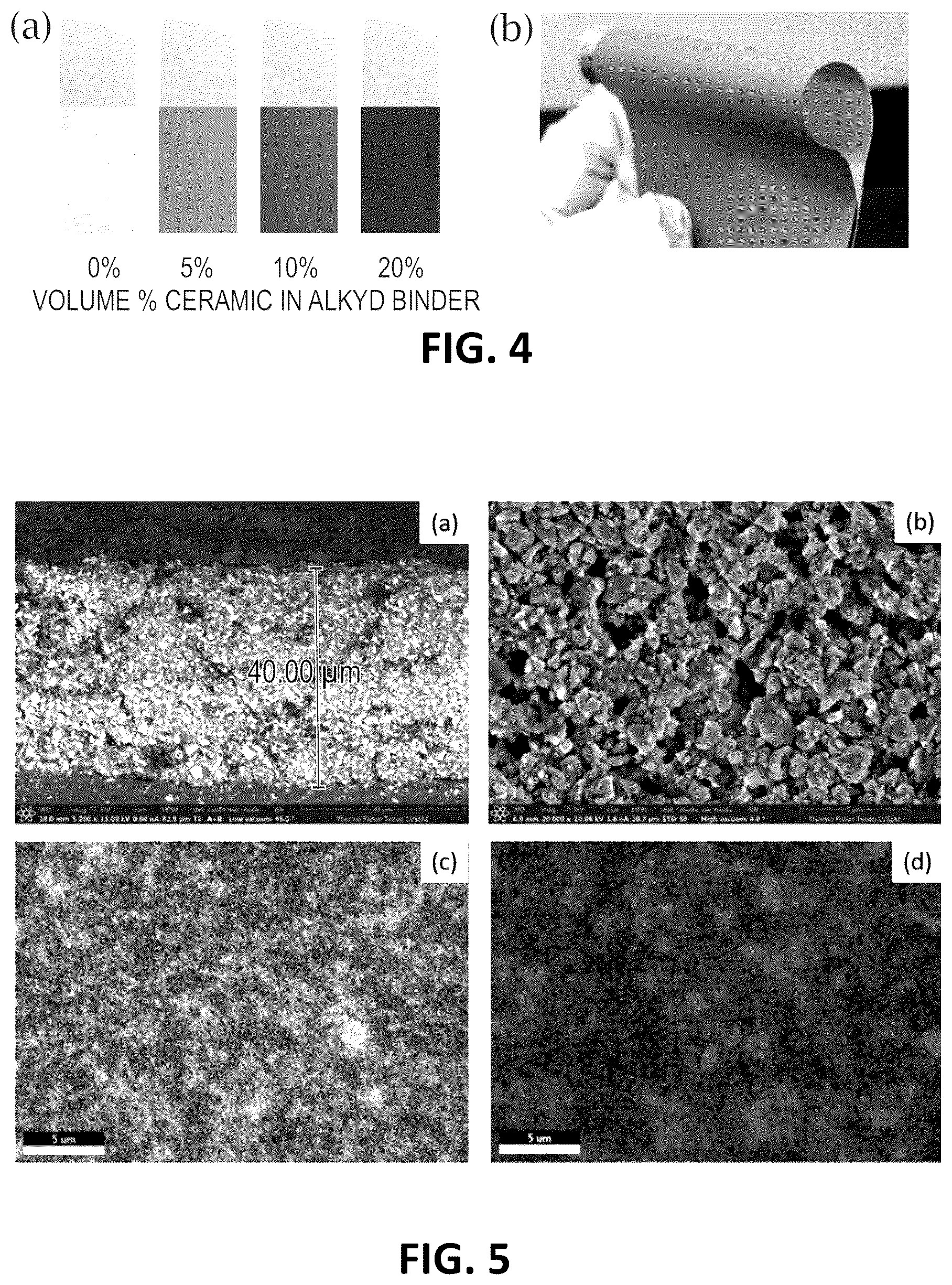 Patent US12139417 Figure 3 – Self-decontaminating antimicrobial compositions, articles, and structures, and methods of making and using the same