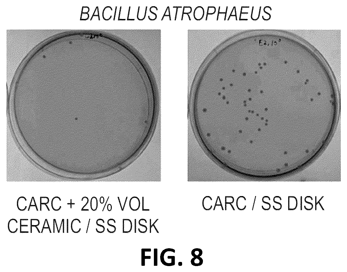 Patent US12139417 Figure 5 – Self-decontaminating antimicrobial compositions, articles, and structures, and methods of making and using the same
