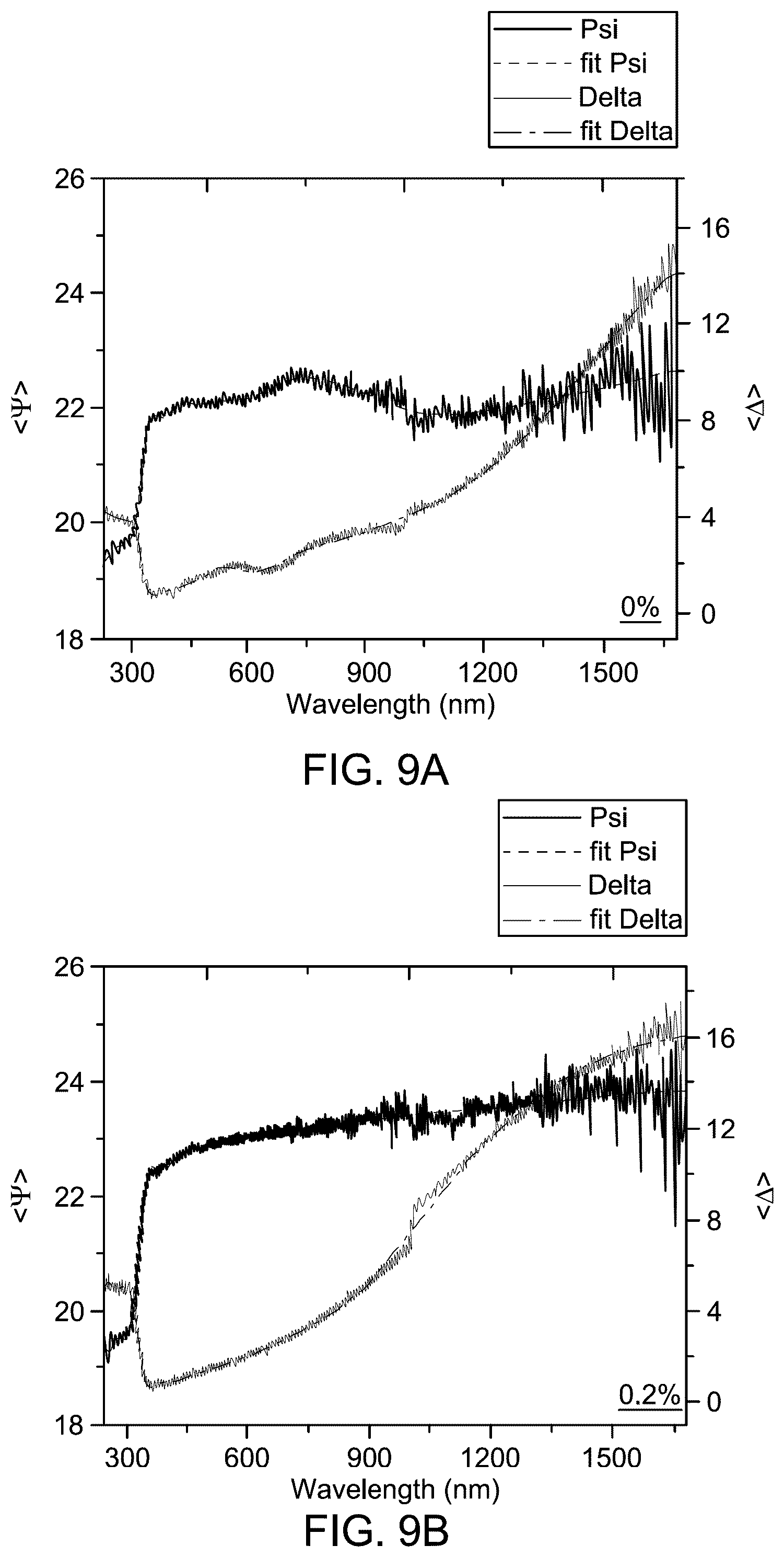 Patent US12139418 Figure 11 – Nanoparticle layer solar cell