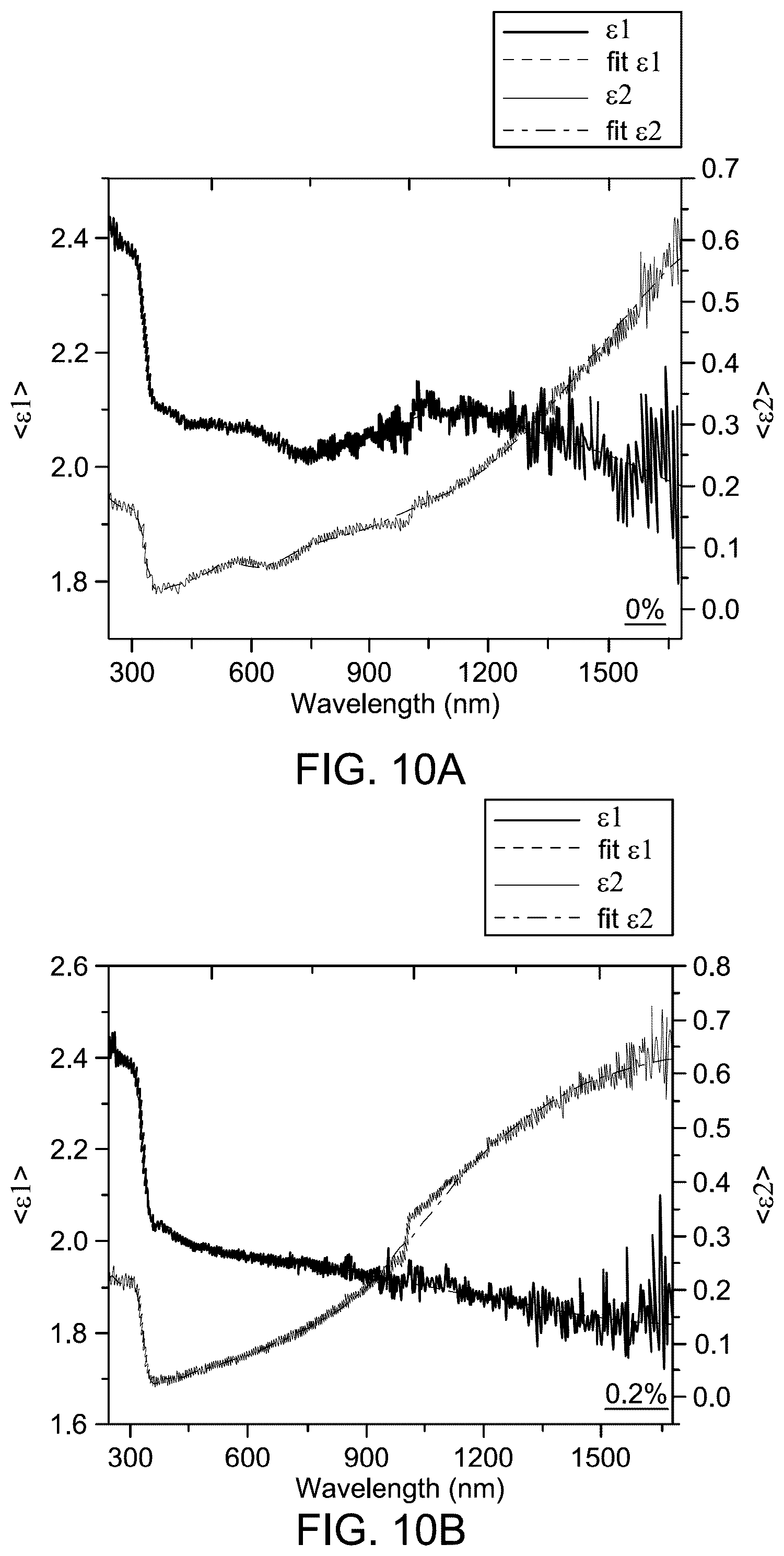 Patent US12139418 Figure 13 – Nanoparticle layer solar cell