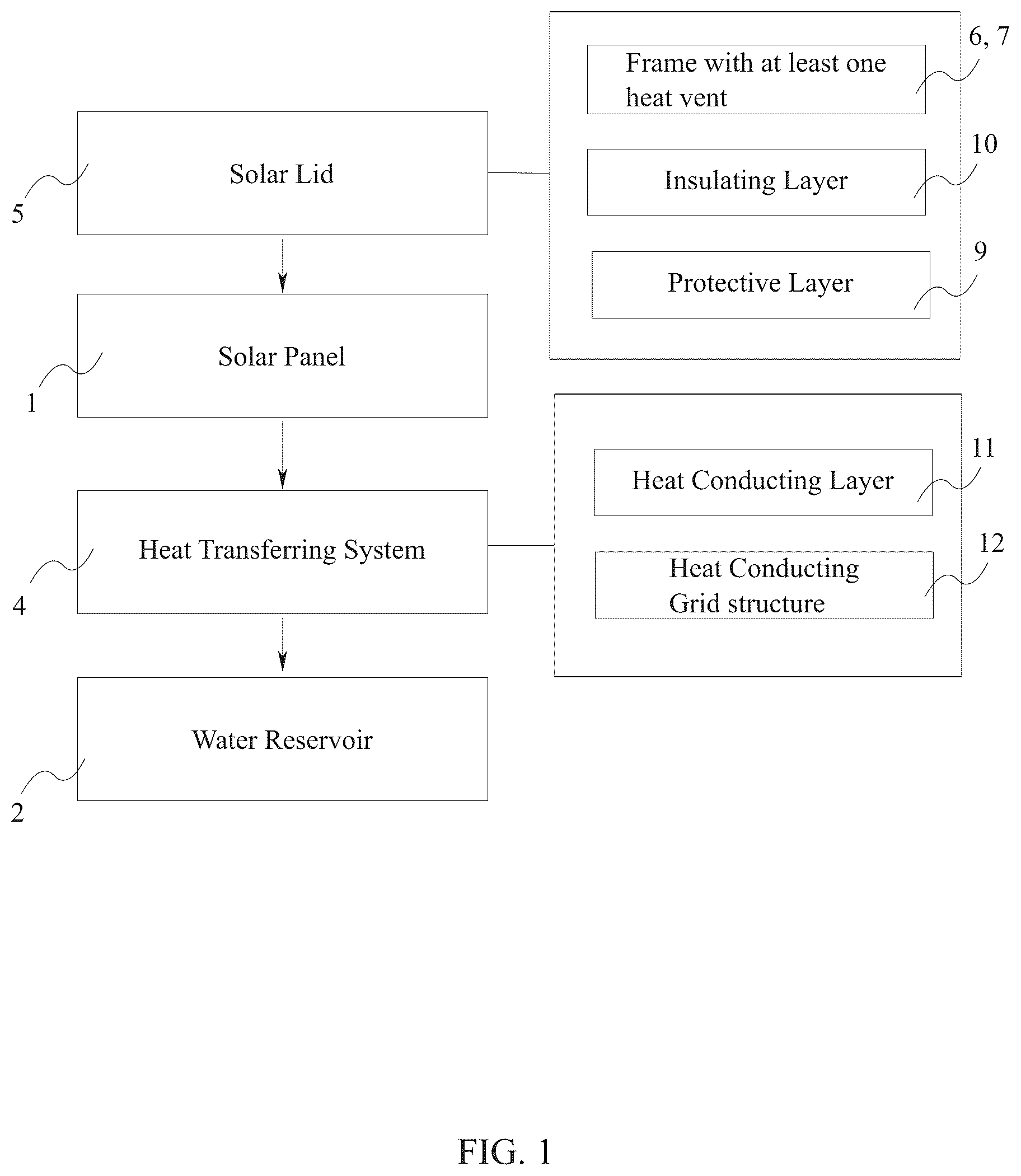 Patent US12139419 Figure 1 – Solar powered water purification system