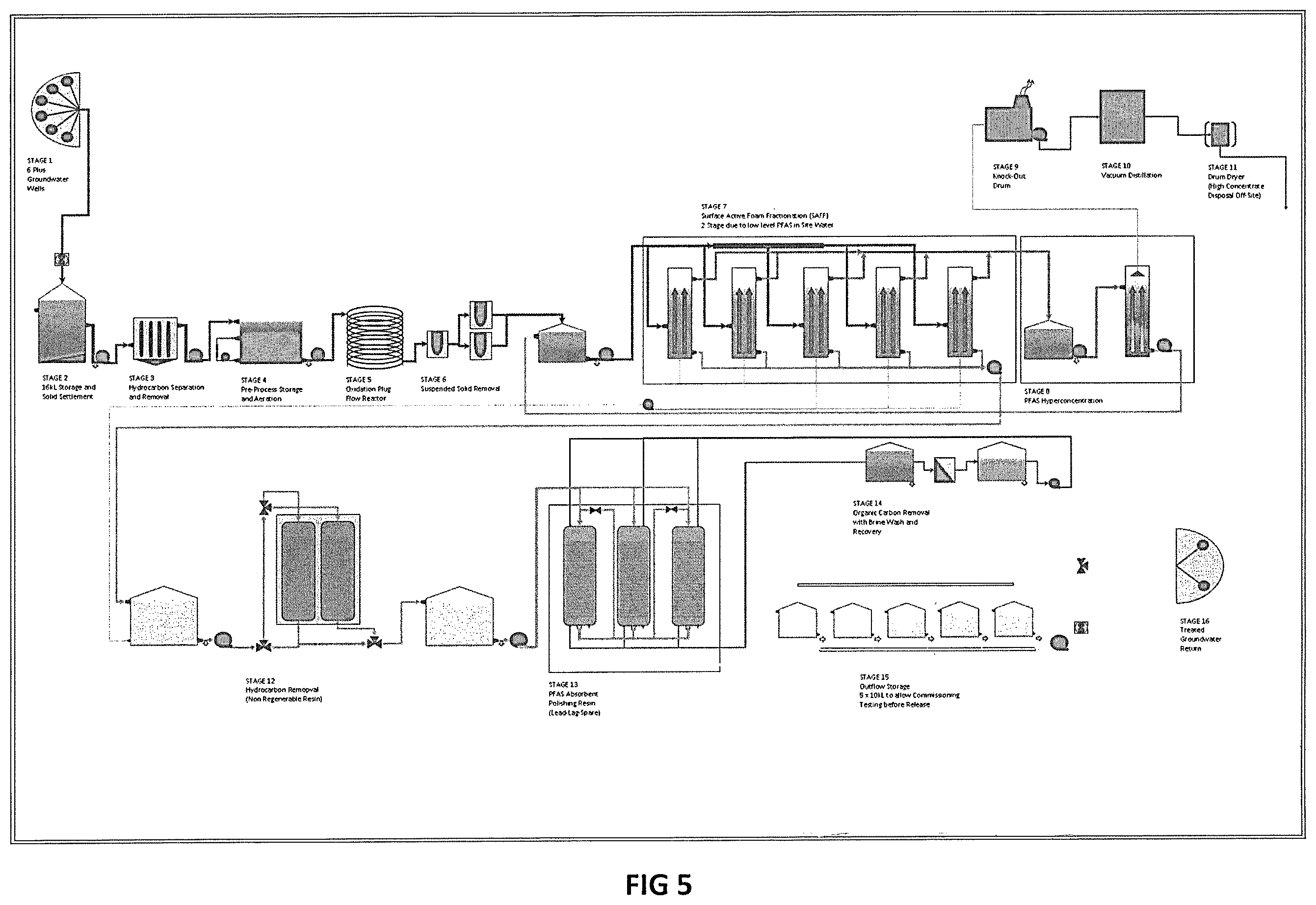 Patent US12139420 Figure 5 – Method and apparatus for separation of a substance from water