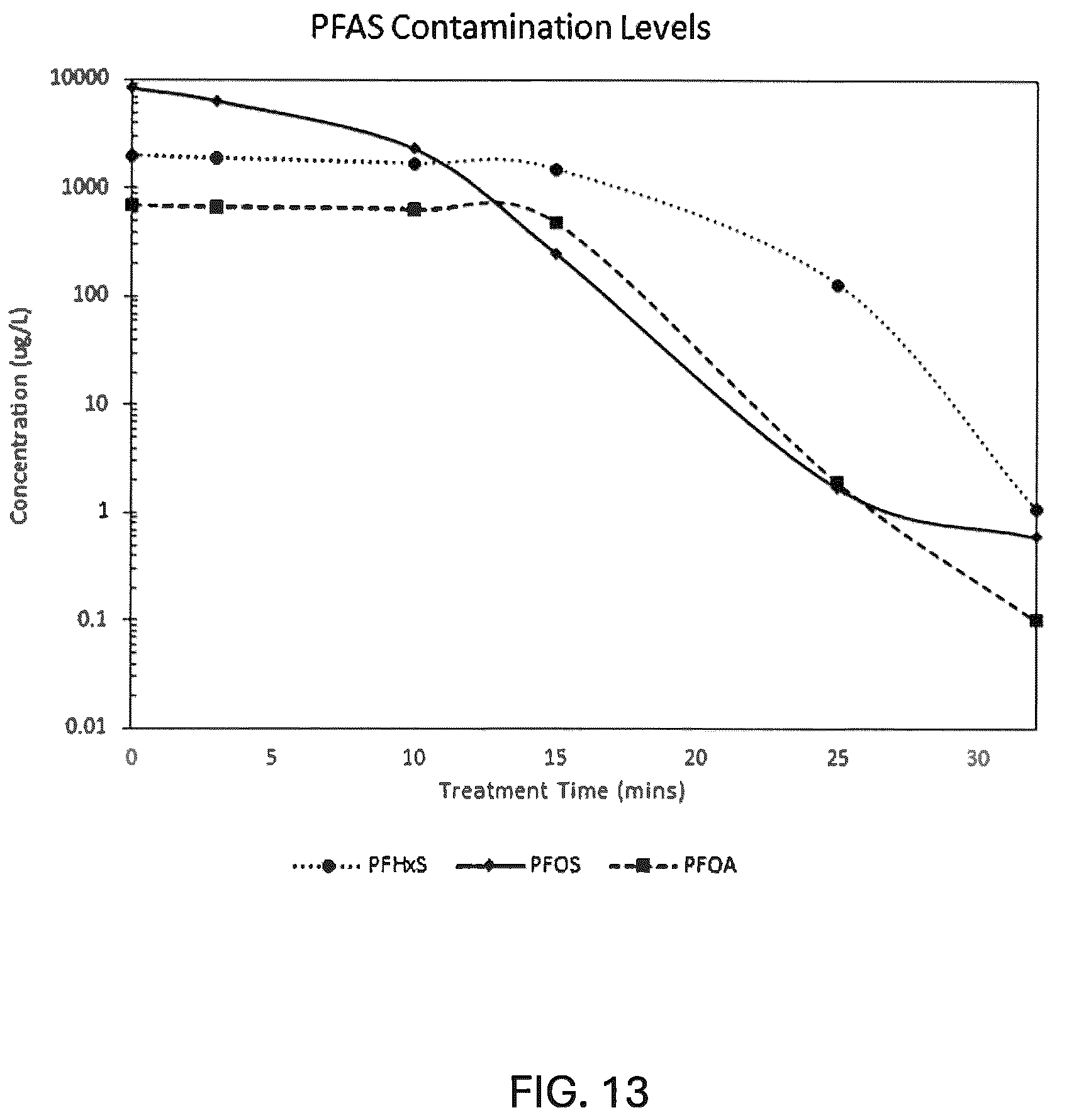 Patent US12139420 Figure 12 – Method and apparatus for separation of a substance from water