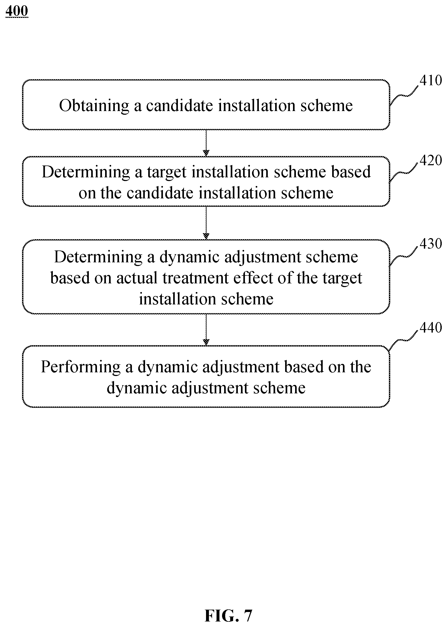 Patent US12139426 Figure 7 – Strip-shaped sponge biological-packing mechanisms, installation methods, and dynamic adjustment methods thereof