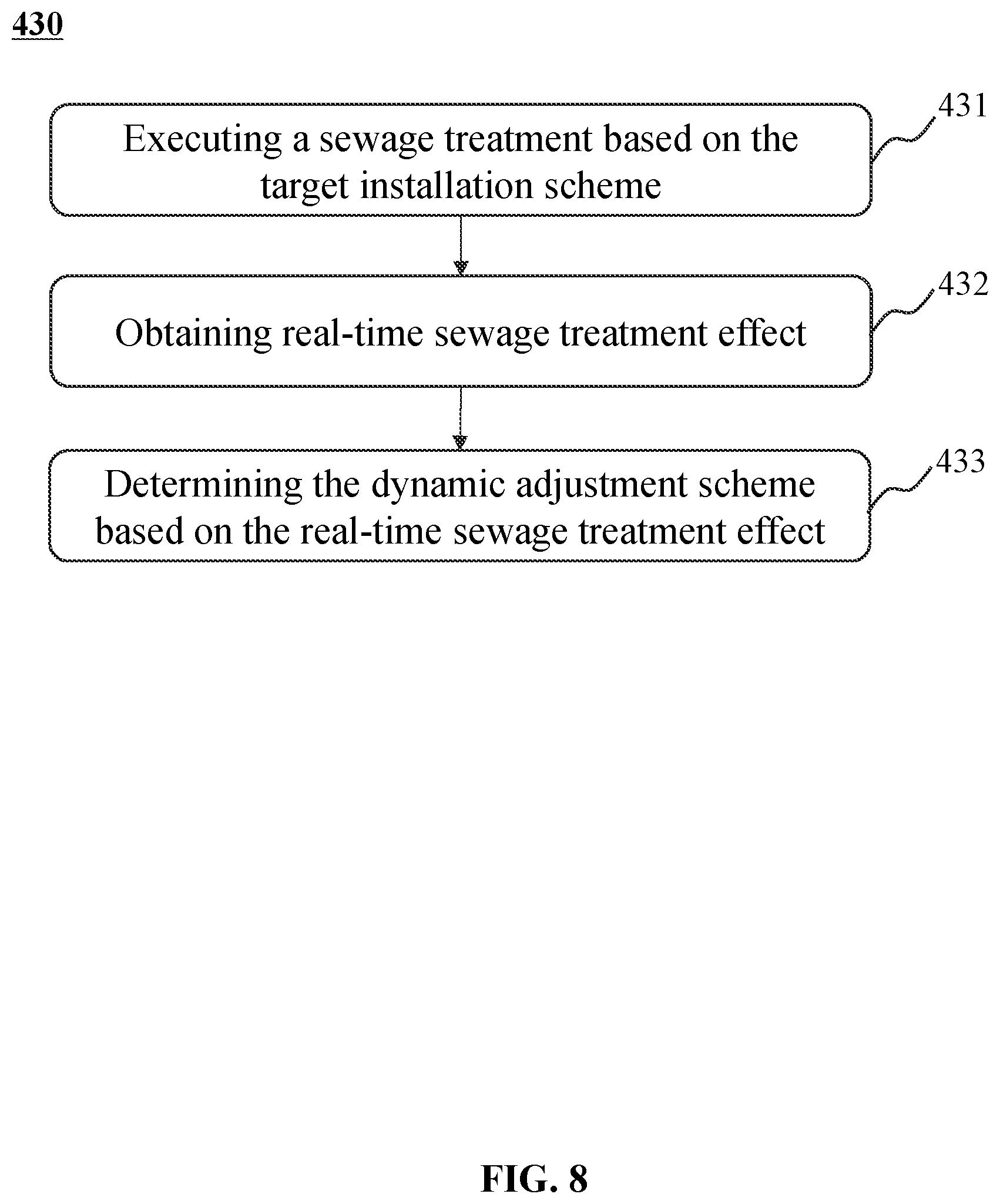 Patent US12139426 Figure 8 – Strip-shaped sponge biological-packing mechanisms, installation methods, and dynamic adjustment methods thereof