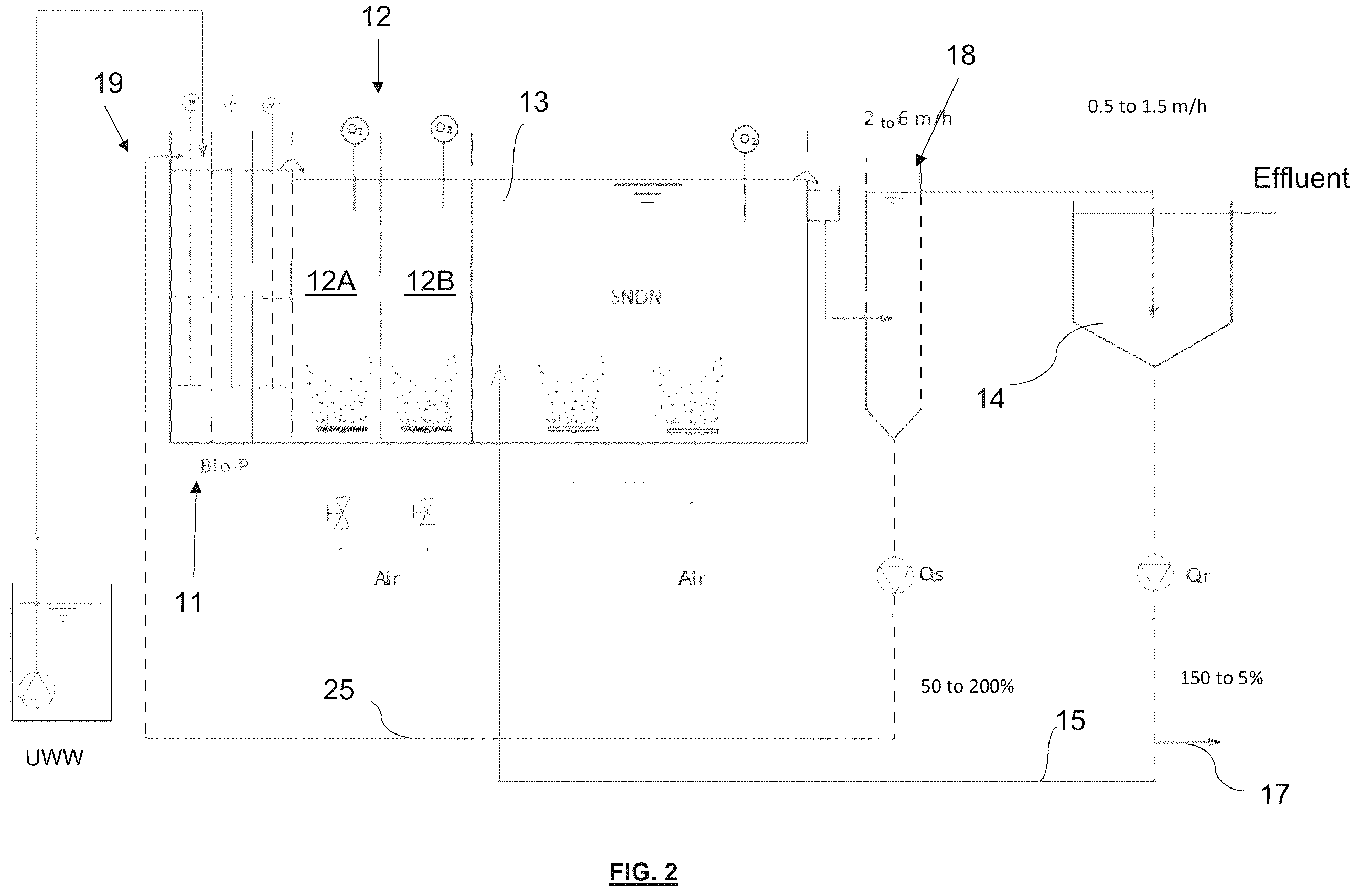 Patent US12139427 Figure 2 – Treatment of wastewater by aerobic granular biomass in continuous flow