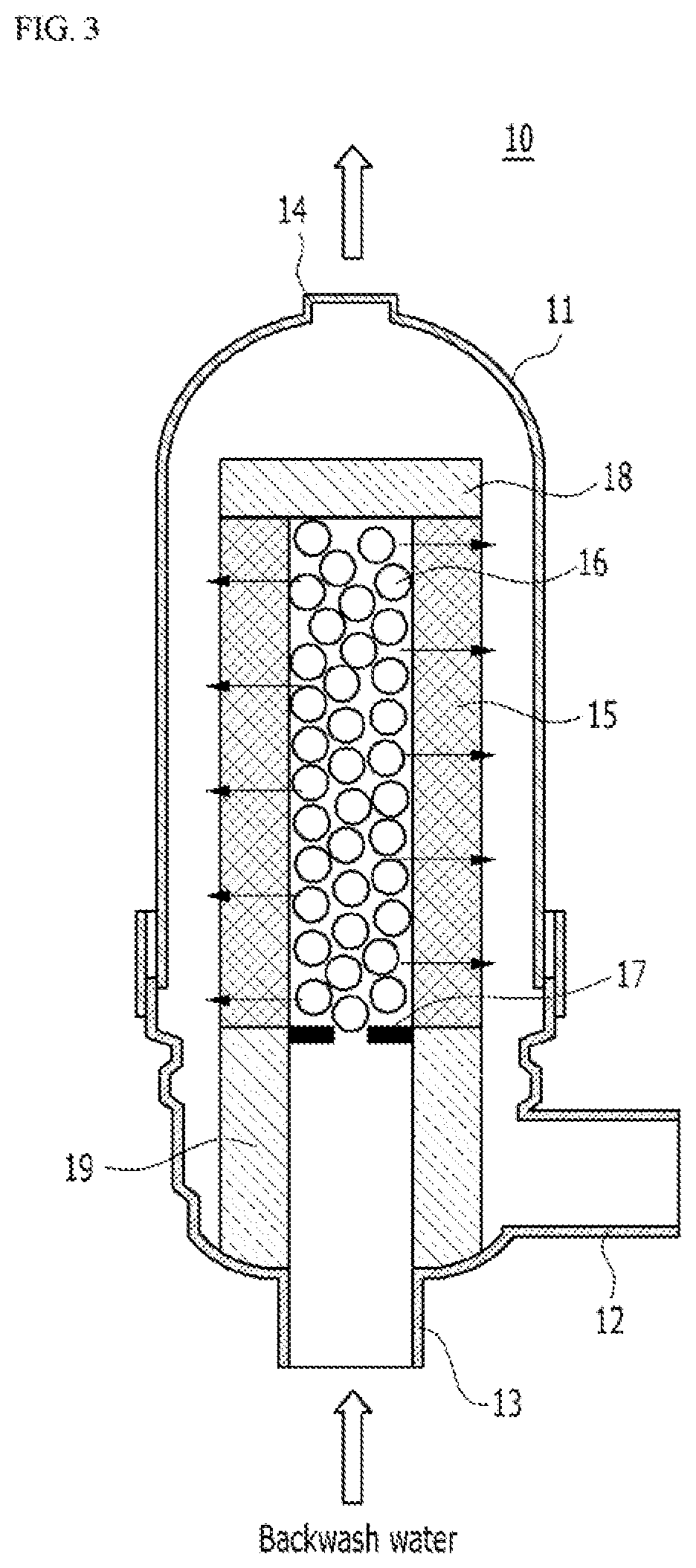 Patent US12139428 Figure 3 – Disk filter for preventing scale formation and water treatment apparatus and method using the same
