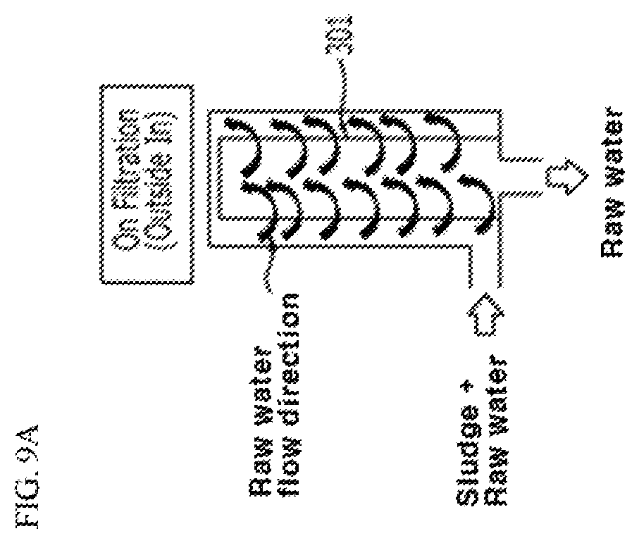 Patent US12139428 Figure 7 – Disk filter for preventing scale formation and water treatment apparatus and method using the same
