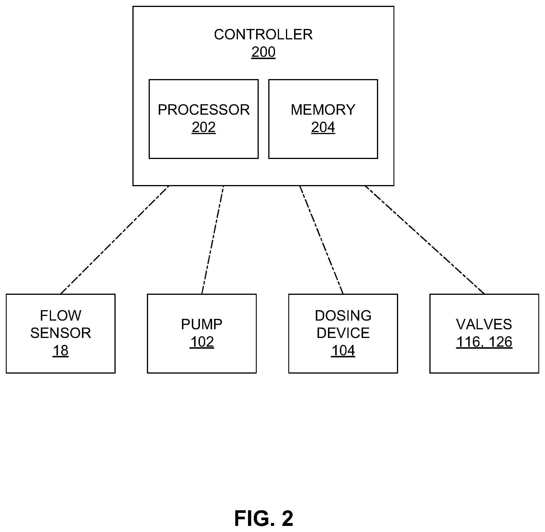 Patent US12139429 Figure 3 – Scaling treatment systems for water heaters