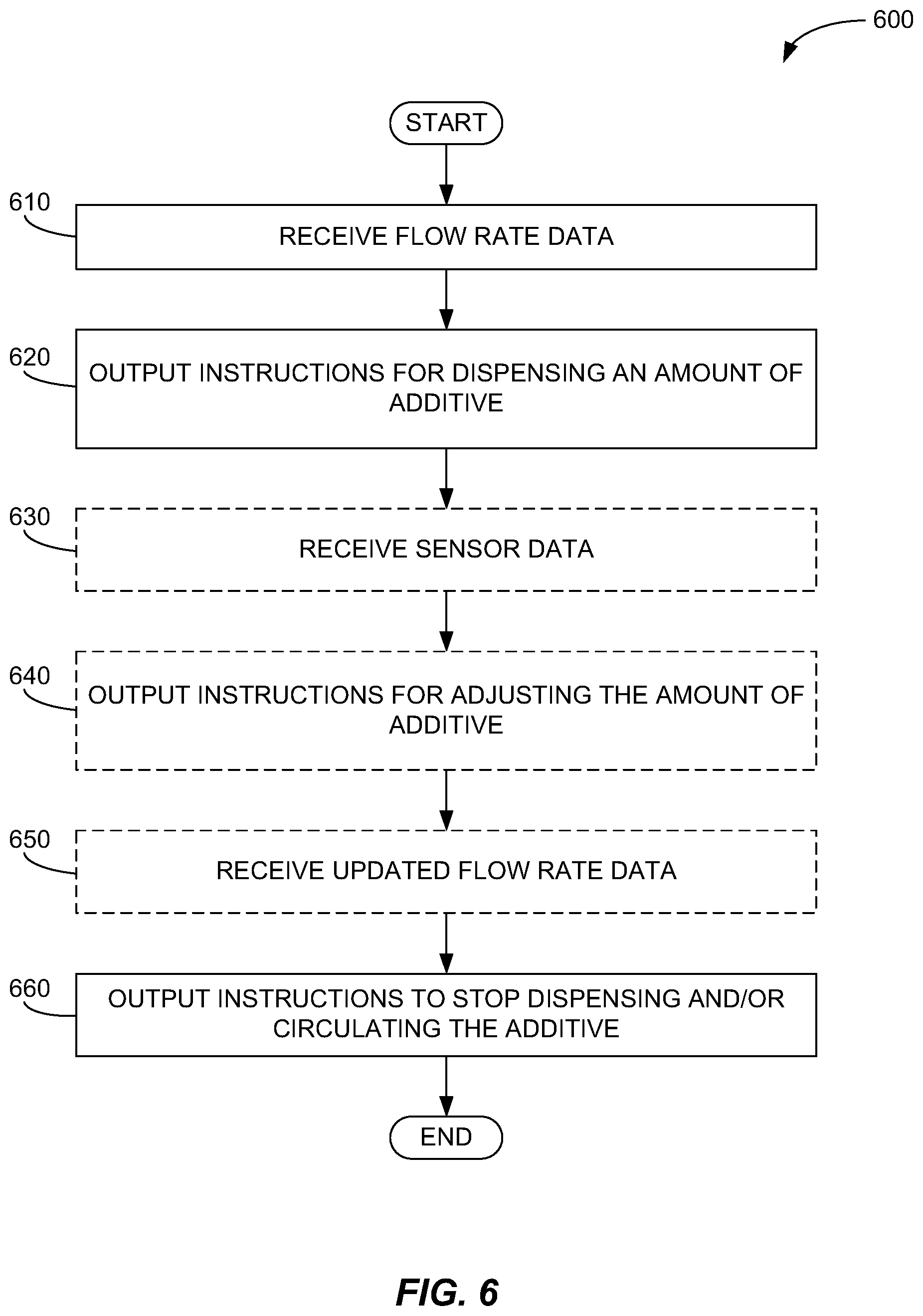 Patent US12139429 Figure 7 – Scaling treatment systems for water heaters