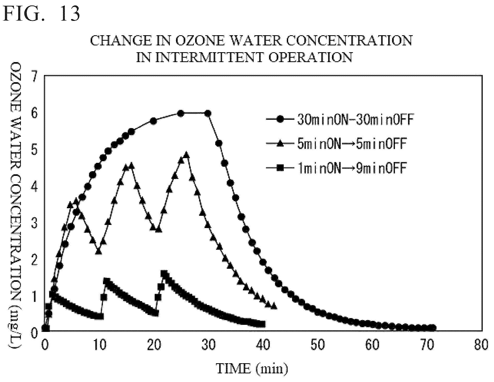 Patent US12139430 Figure 13 – Wash water processing apparatus and sterilization and water-purification apparatus, and wash water processing method
