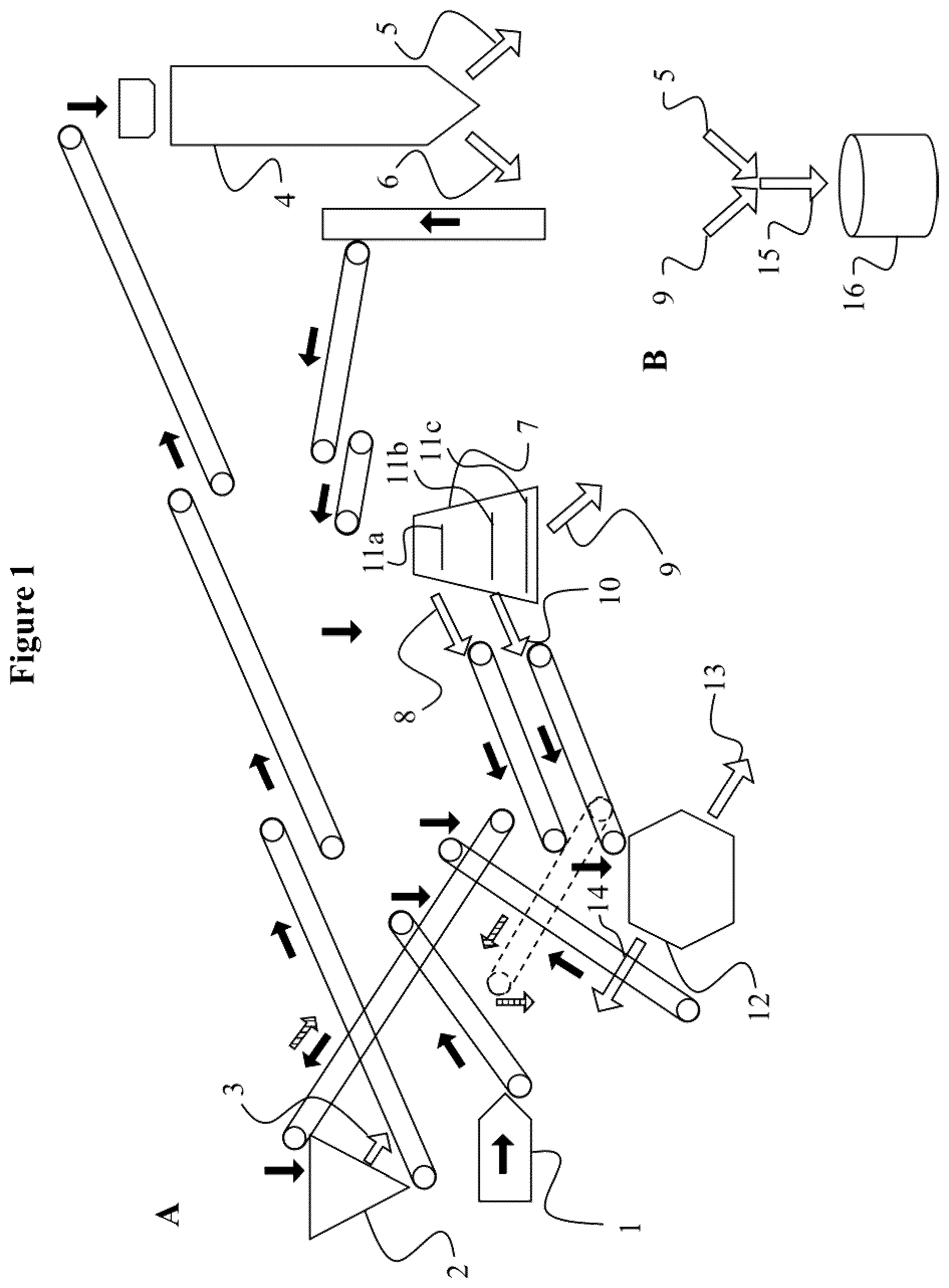 Patent US12139433 Figure 1 – Glass powder products, and processes and systems for the production thereof