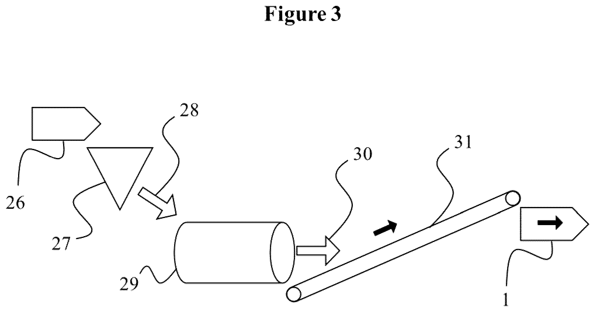 Patent US12139433 Figure 3 – Glass powder products, and processes and systems for the production thereof