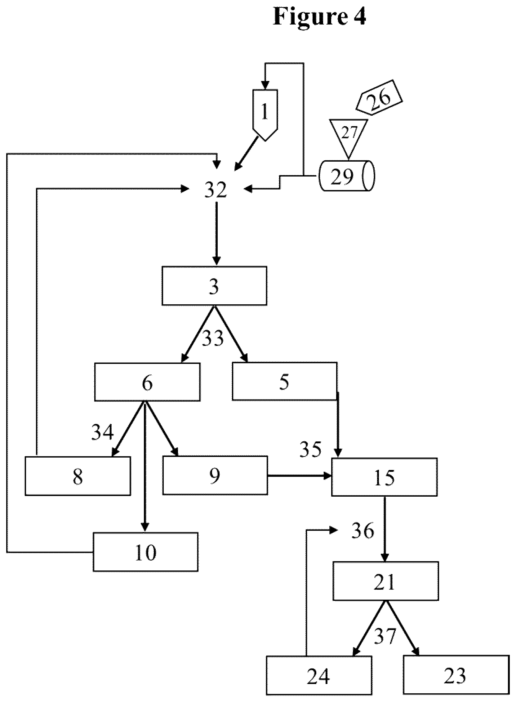 Patent US12139433 Figure 4 – Glass powder products, and processes and systems for the production thereof