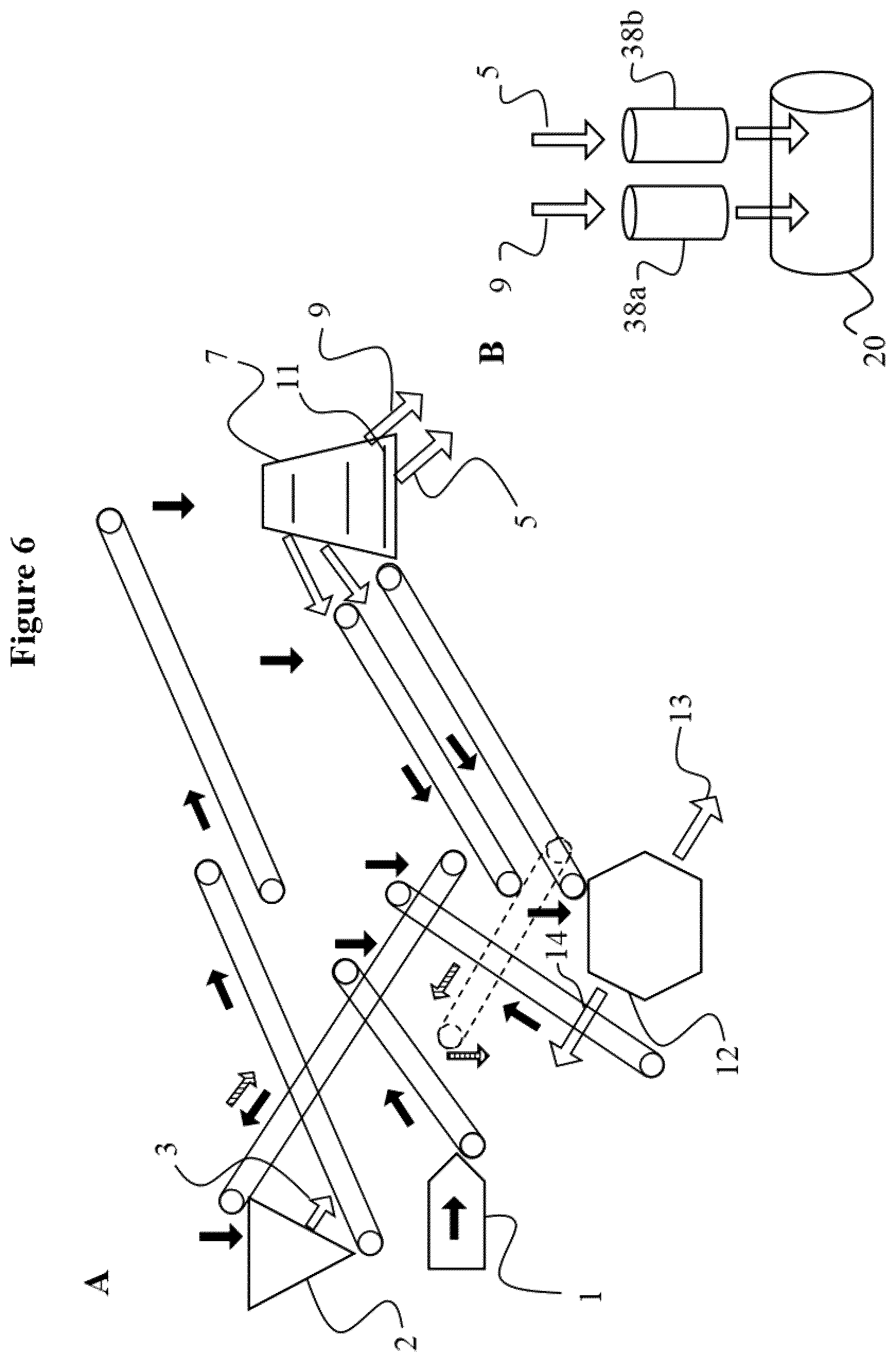 Patent US12139433 Figure 6 – Glass powder products, and processes and systems for the production thereof