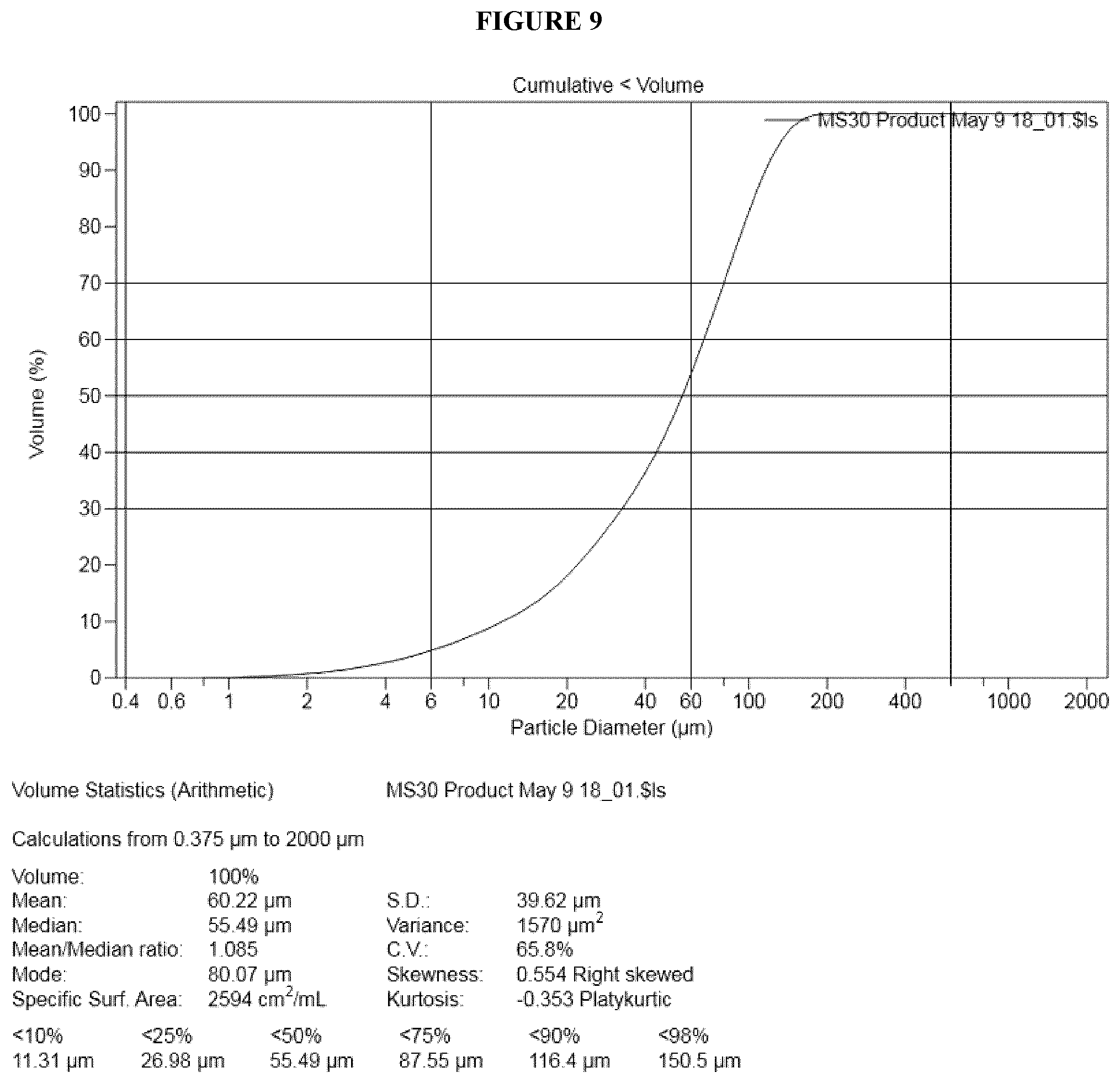 Patent US12139433 Figure 9 – Glass powder products, and processes and systems for the production thereof