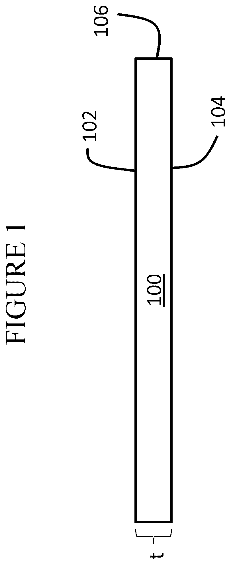 Patent US12139435 Figure 1 – Strengthened glass articles exhibiting improved headform impact performance and automotive interior systems incorporating the same