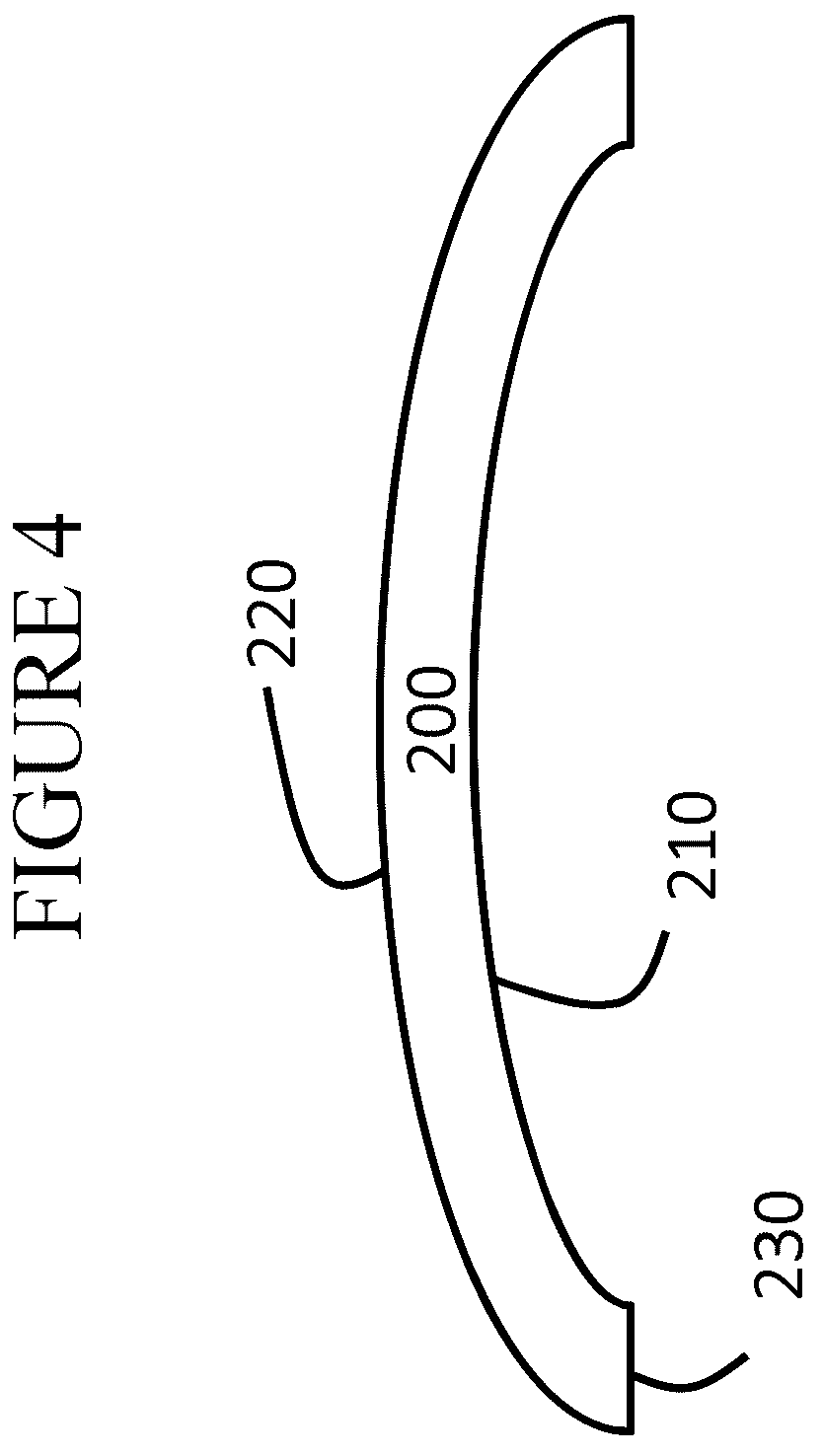 Patent US12139435 Figure 4 – Strengthened glass articles exhibiting improved headform impact performance and automotive interior systems incorporating the same