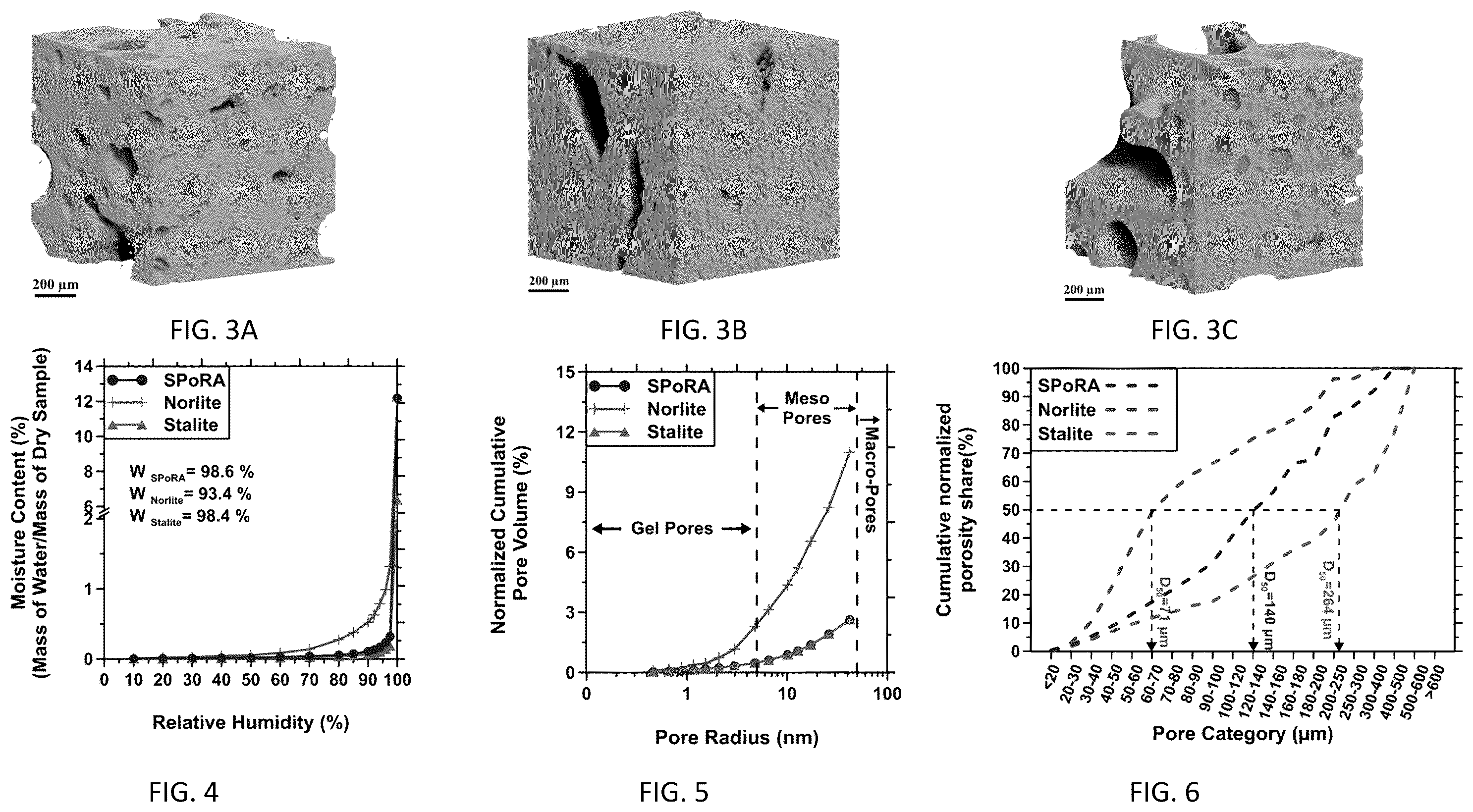 Patent US12139437 Figure 2 – Manufacturing of off-spec waste coal combustion ash-based lightweight aggregate