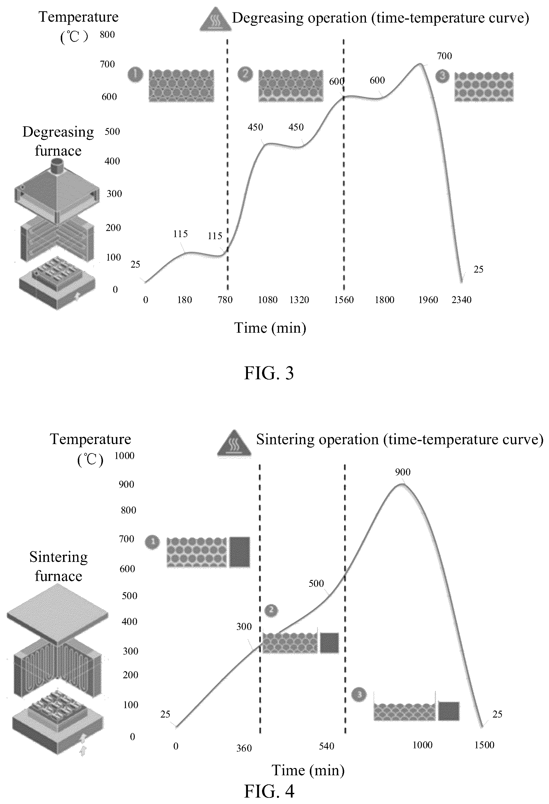 Patent US12139441 Figure 3 – Method of laser-curing and forming honeycomb grinding block made from fine-grained diamonds and ceramic binding agent