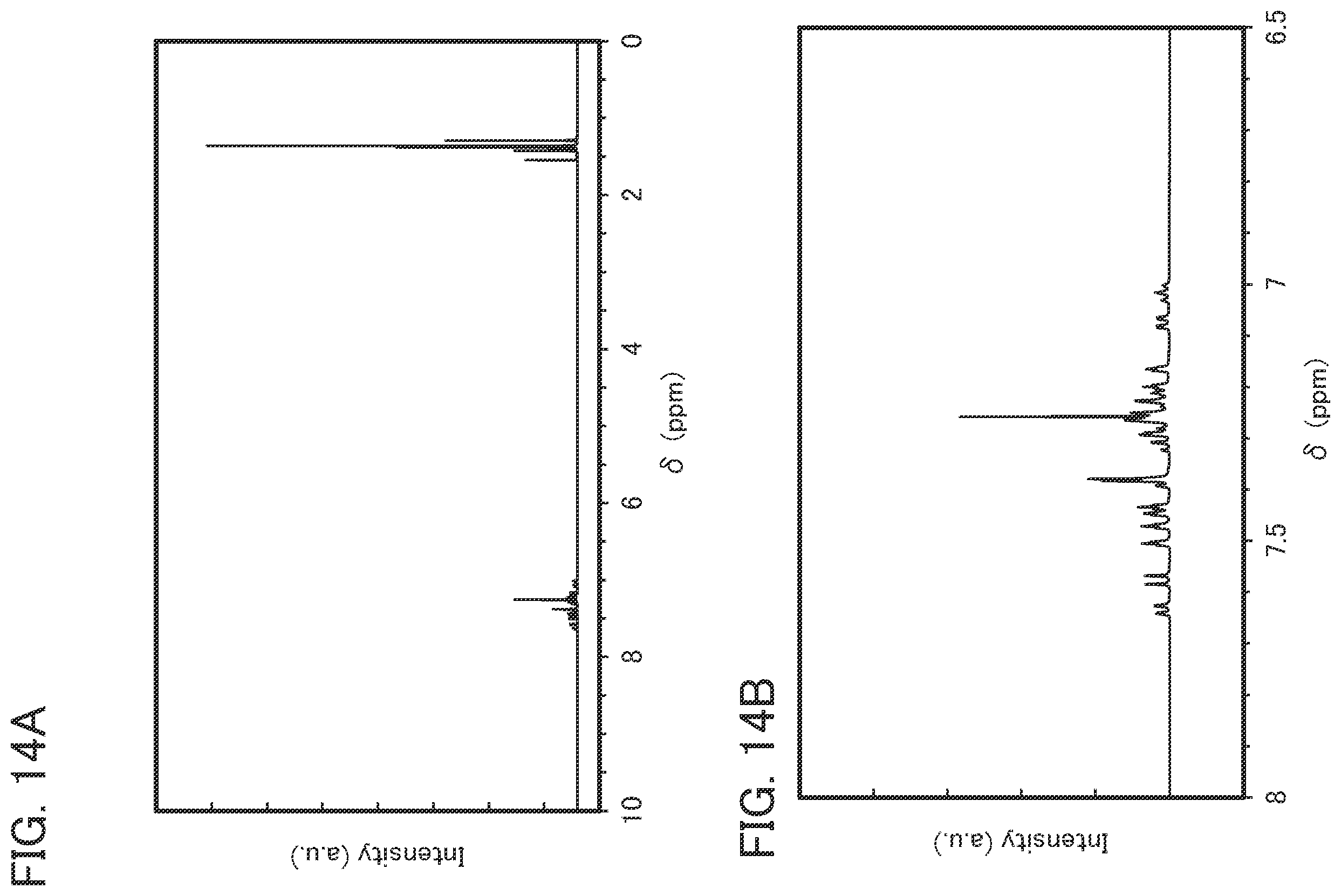 Patent US12139446 Figure 14 – Arylamine compound, hole-transport layer material, hole-injection layer material, light-emitting device, light-emitting apparatus, electronic apparatus, and lighting device