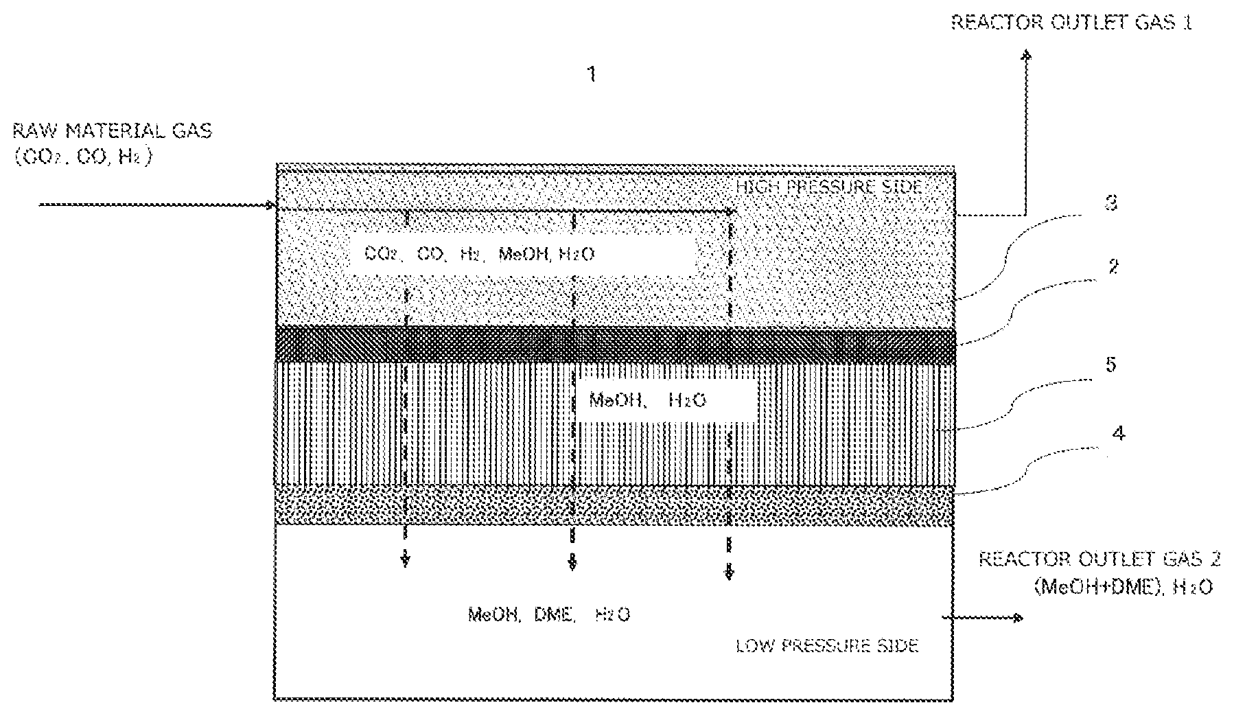 Patent US12139450 — CO2 conversion device — Figure 1