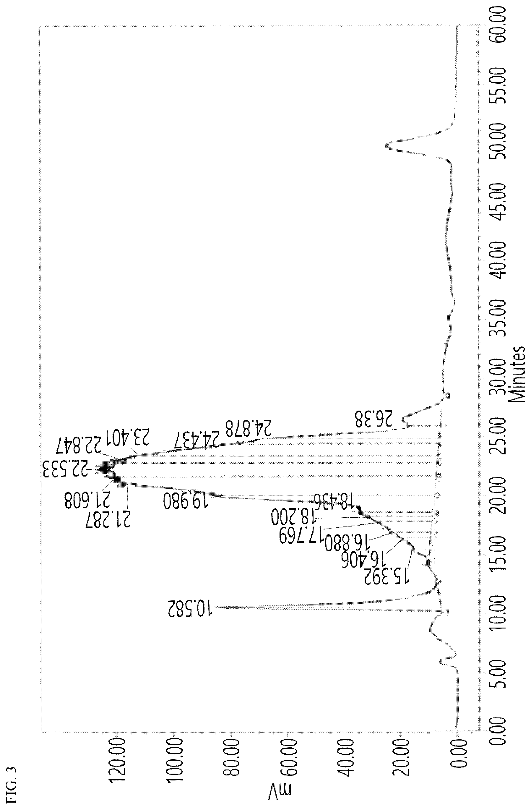 Patent US12139455 Figure 4 – Polyethylene glycol derivative and use thereof