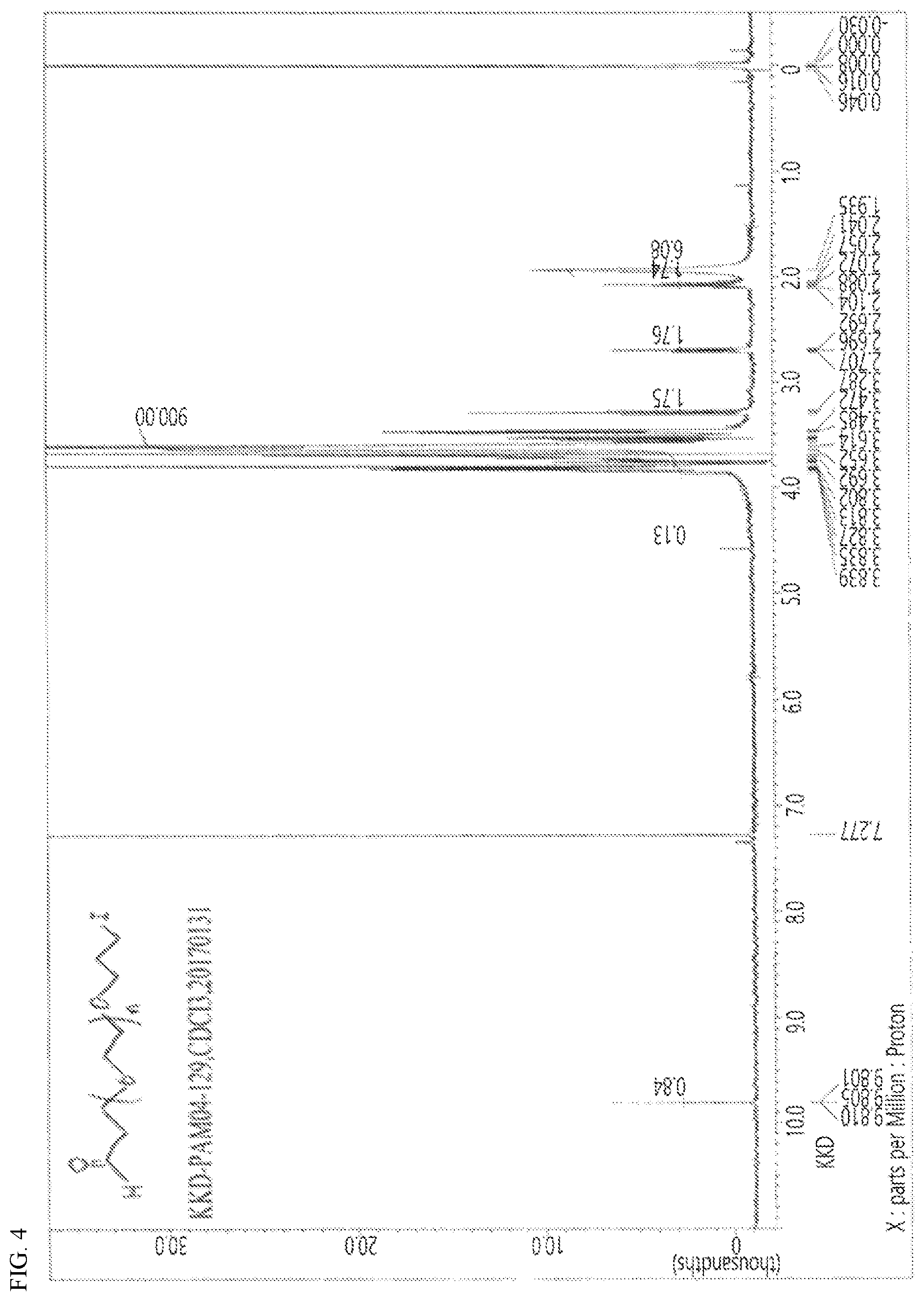 Patent US12139455 Figure 5 – Polyethylene glycol derivative and use thereof