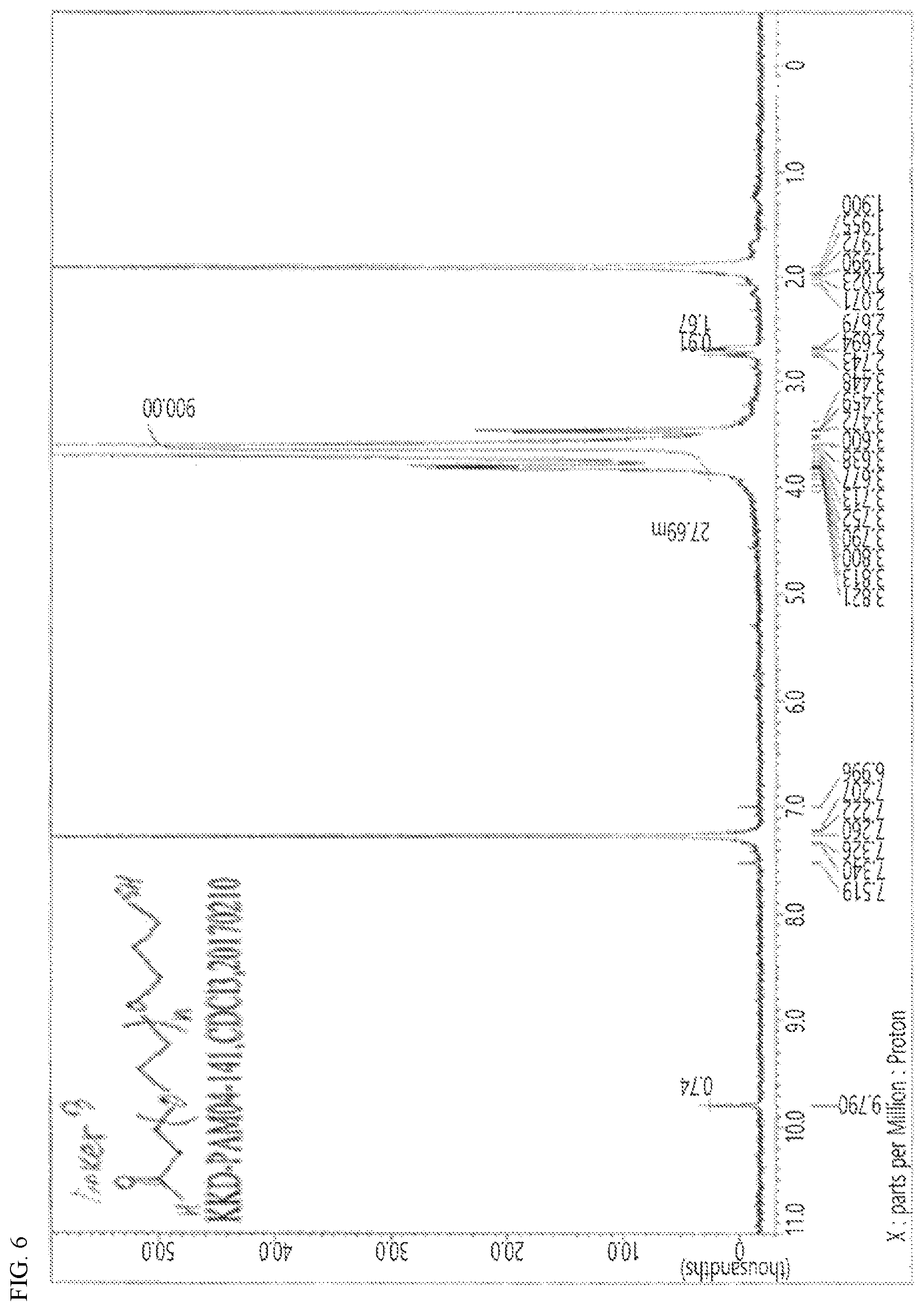 Patent US12139455 Figure 7 – Polyethylene glycol derivative and use thereof