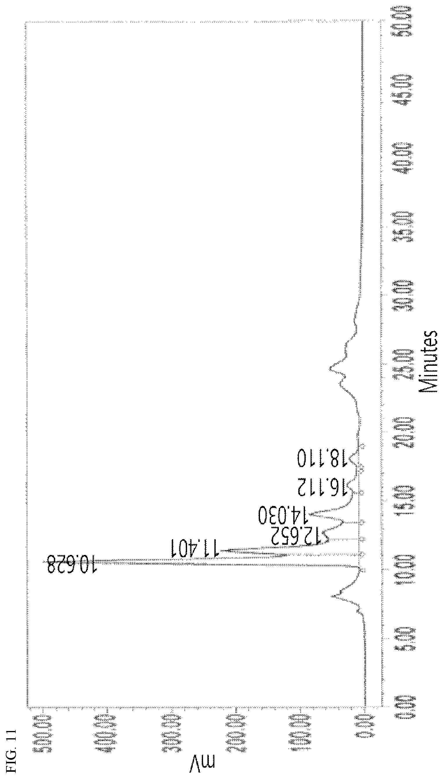 Patent US12139455 Figure 12 – Polyethylene glycol derivative and use thereof